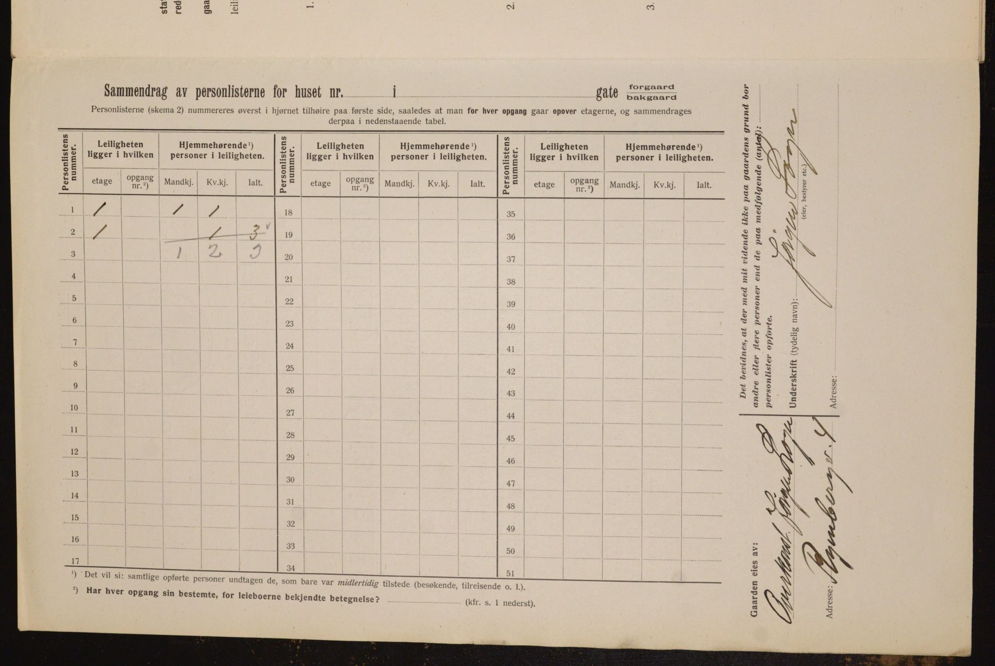 OBA, Municipal Census 1912 for Kristiania, 1912, p. 85854