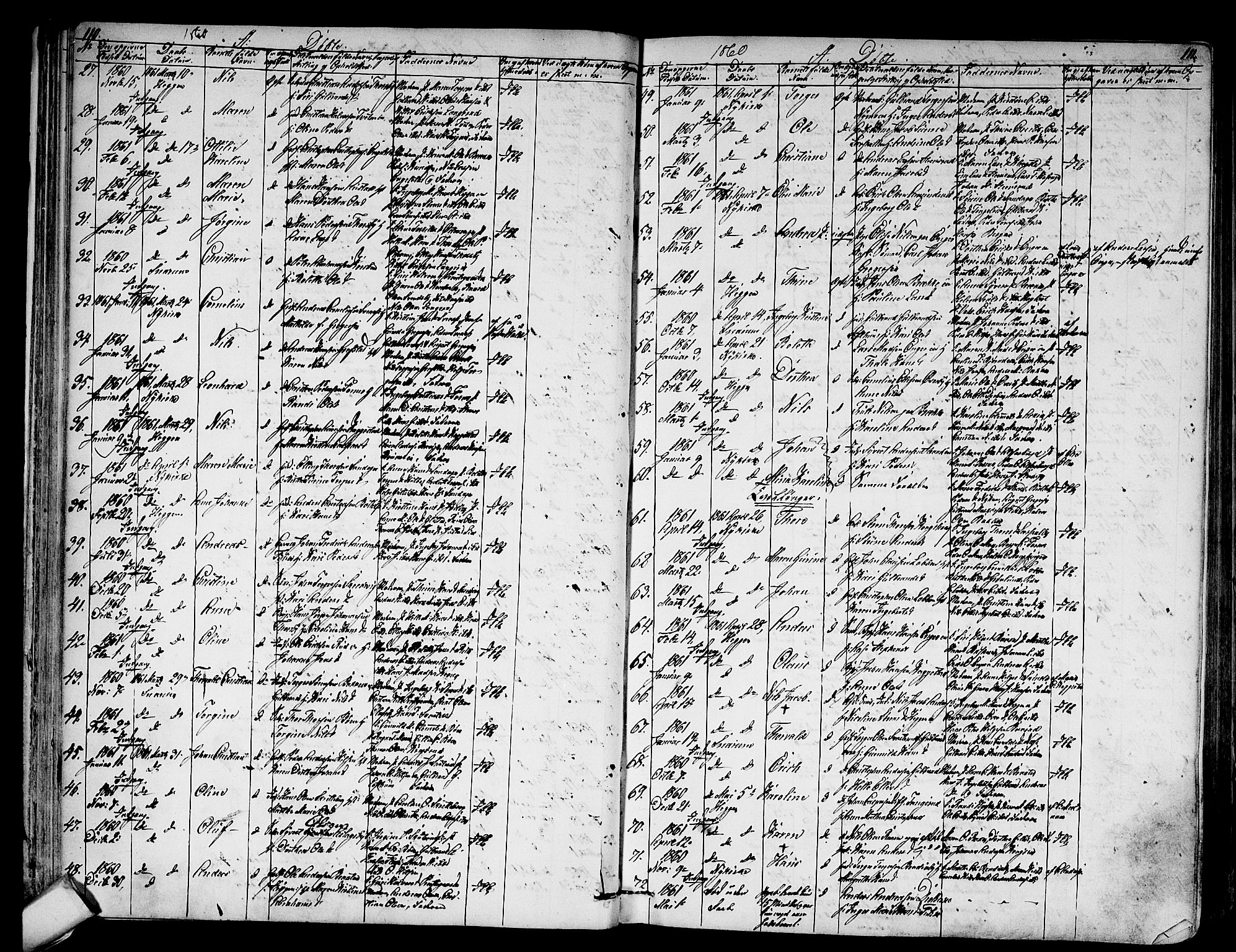 Modum kirkebøker, SAKO/A-234/G/Ga/L0006: Parish register (copy) no. I 6, 1854-1868, p. 110-111