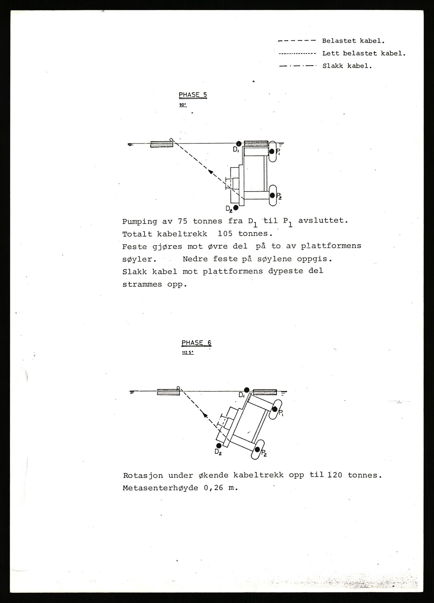 Stavanger byrett, AV/SAST-A-100455/003/F/Fh/Fhb/L0039b: A IV sak nr 147, 1980, p. 1198