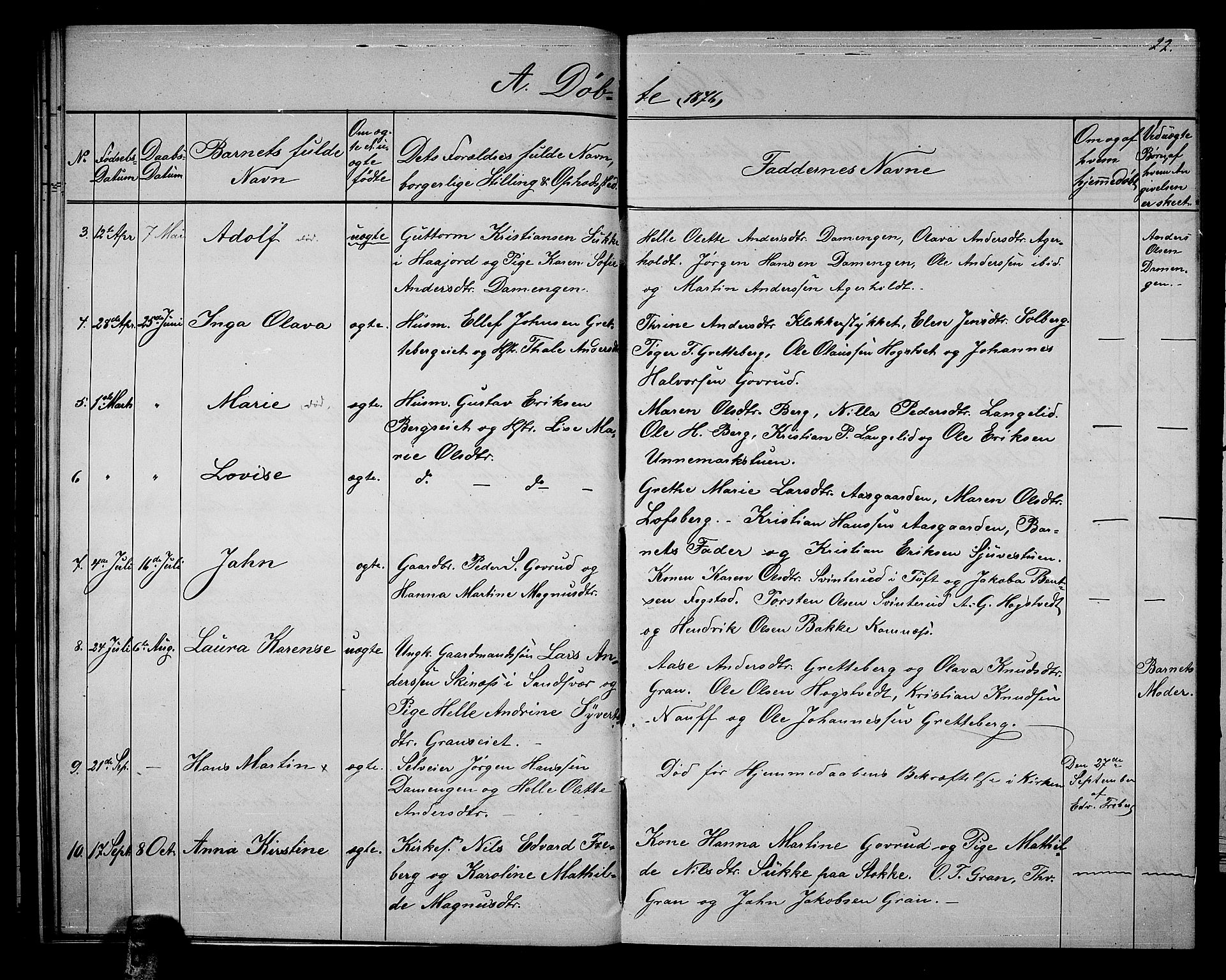 Hof kirkebøker, AV/SAKO-A-64/G/Gb/L0001: Parish register (copy) no. II 1, 1860-1877, p. 22