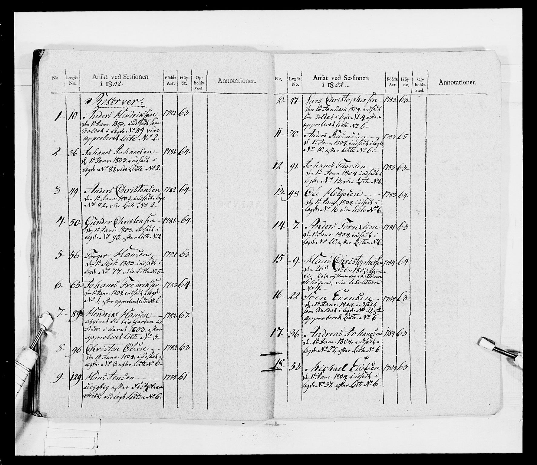Generalitets- og kommissariatskollegiet, Det kongelige norske kommissariatskollegium, AV/RA-EA-5420/E/Eh/L0032b: Nordafjelske gevorbne infanteriregiment, 1806, p. 452