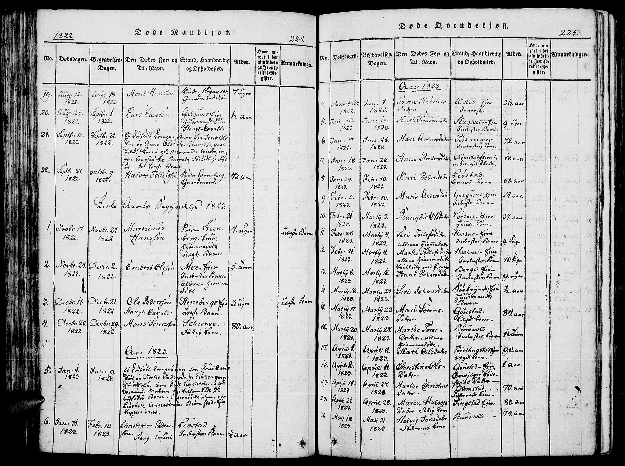 Romedal prestekontor, SAH/PREST-004/K/L0002: Parish register (official) no. 2, 1814-1828, p. 224-225