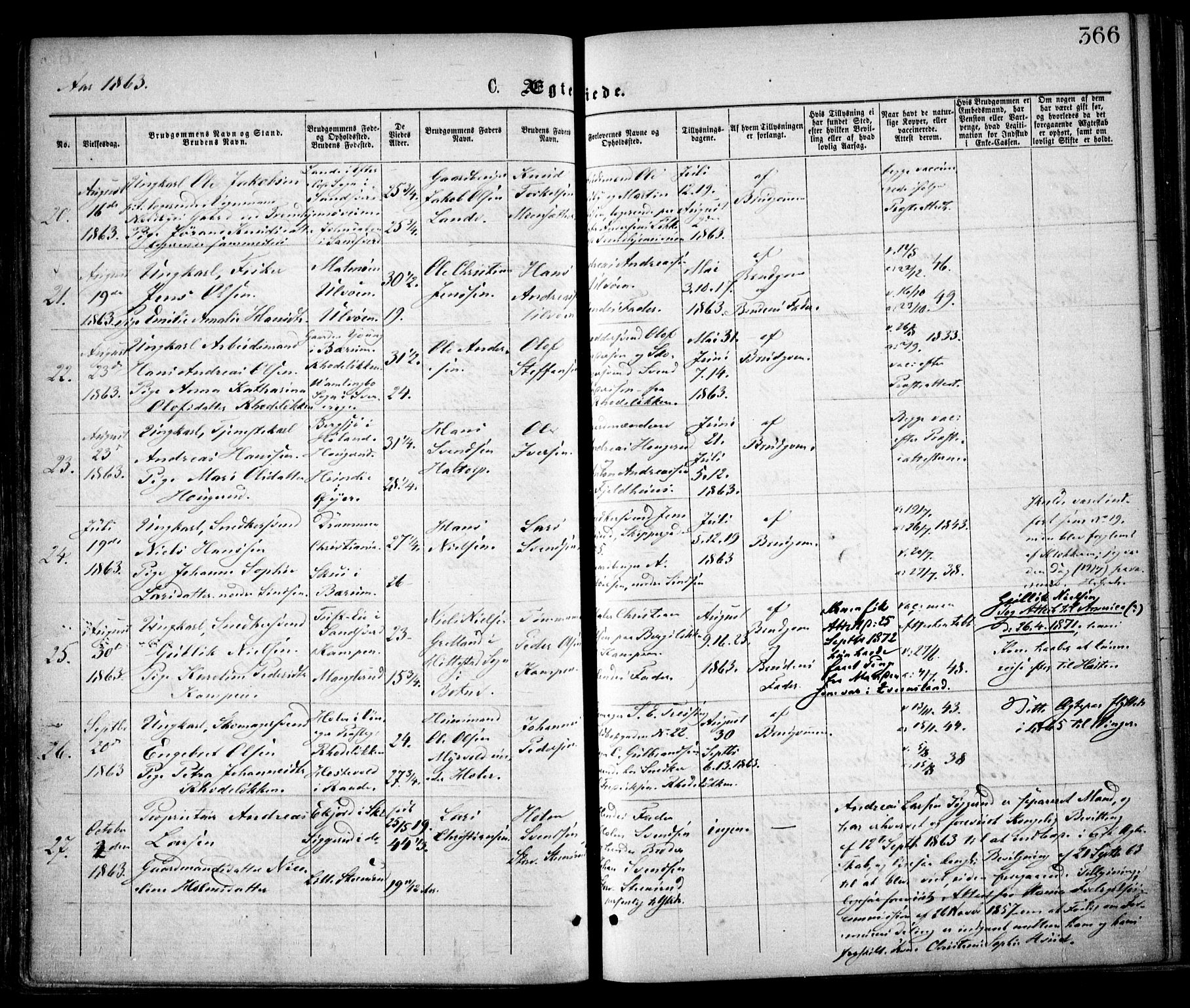 Østre Aker prestekontor Kirkebøker, SAO/A-10840/F/Fa/L0001: Parish register (official) no. I 1, 1861-1869, p. 366