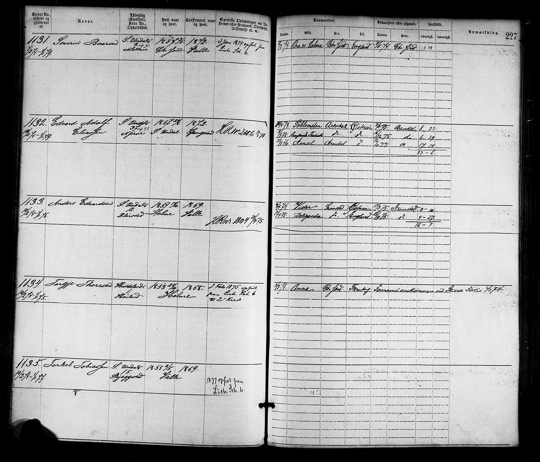 Mandal mønstringskrets, SAK/2031-0016/F/Fa/L0001: Annotasjonsrulle nr 1-1920 med register, L-3, 1869-1881, p. 262