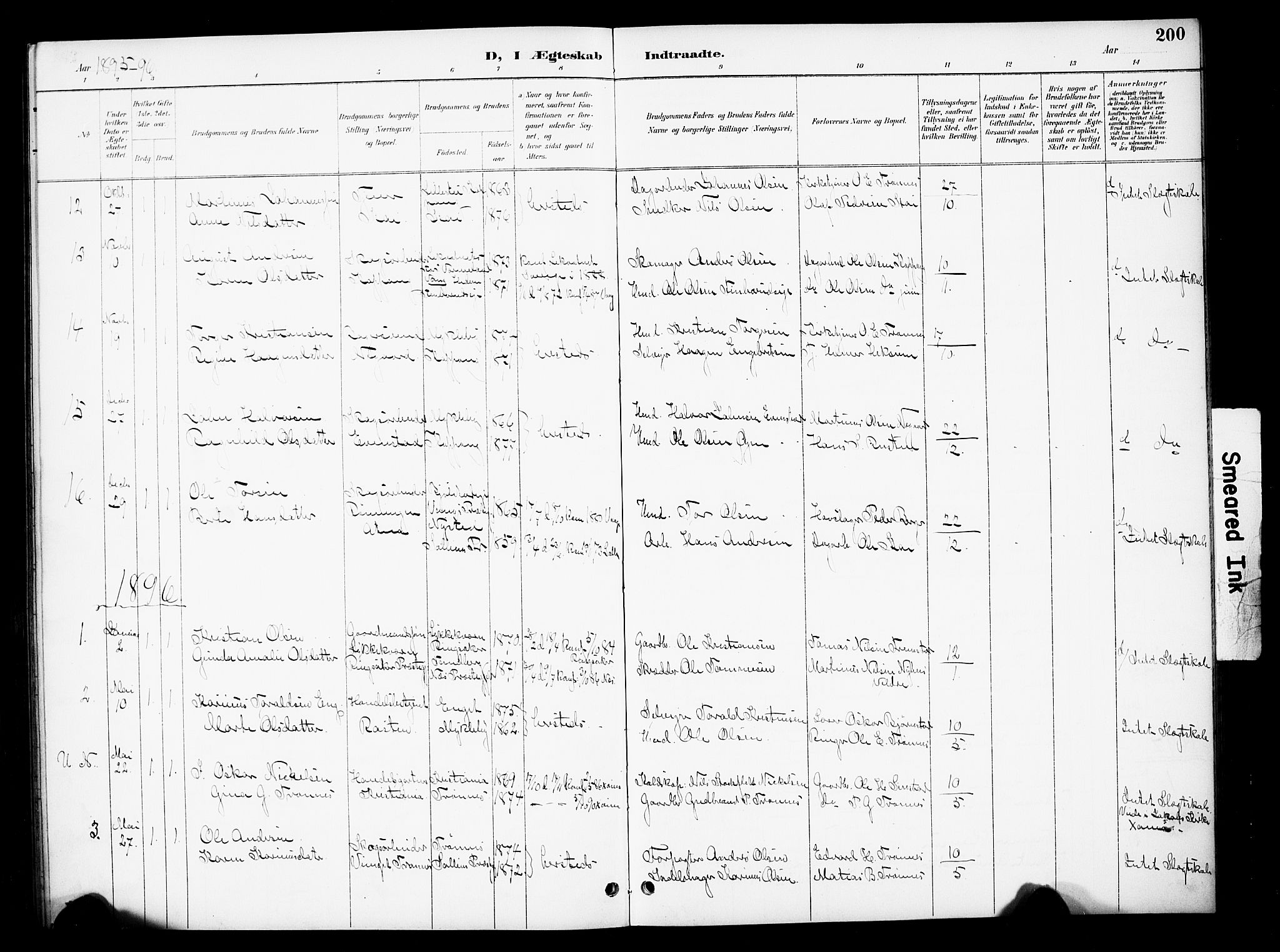 Stor-Elvdal prestekontor, SAH/PREST-052/H/Ha/Hab/L0003: Parish register (copy) no. 3, 1895-1917, p. 200
