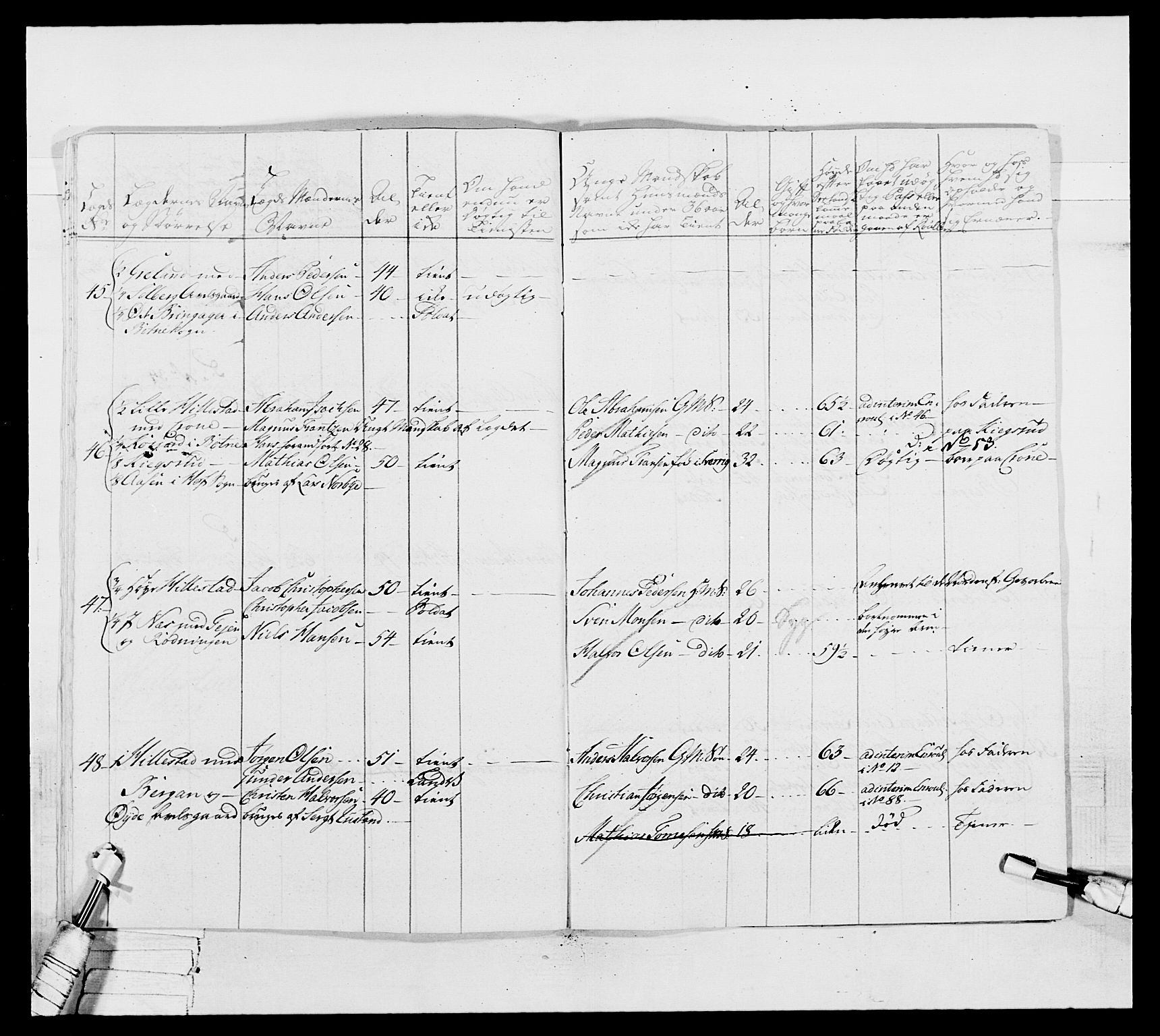 Generalitets- og kommissariatskollegiet, Det kongelige norske kommissariatskollegium, AV/RA-EA-5420/E/Eh/L0037: 1. Akershusiske nasjonale infanteriregiment, 1767-1773, p. 733