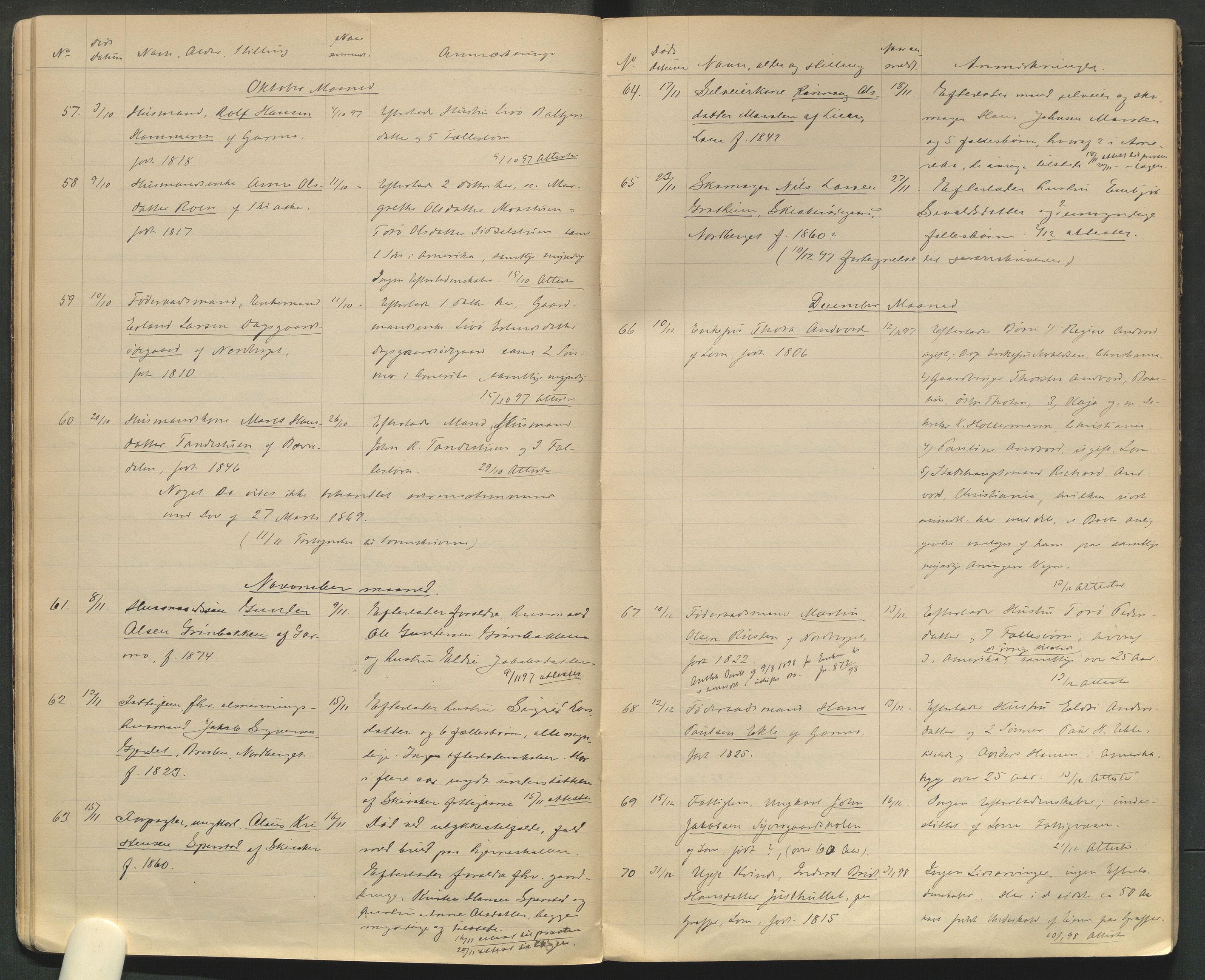 Lom lensmannskontor, AV/SAH-PGL-006/H/Ha/Haa/L0001/0002: Dødsfallsprotokoller / Dødsfallsprotokoll, 1894-1904