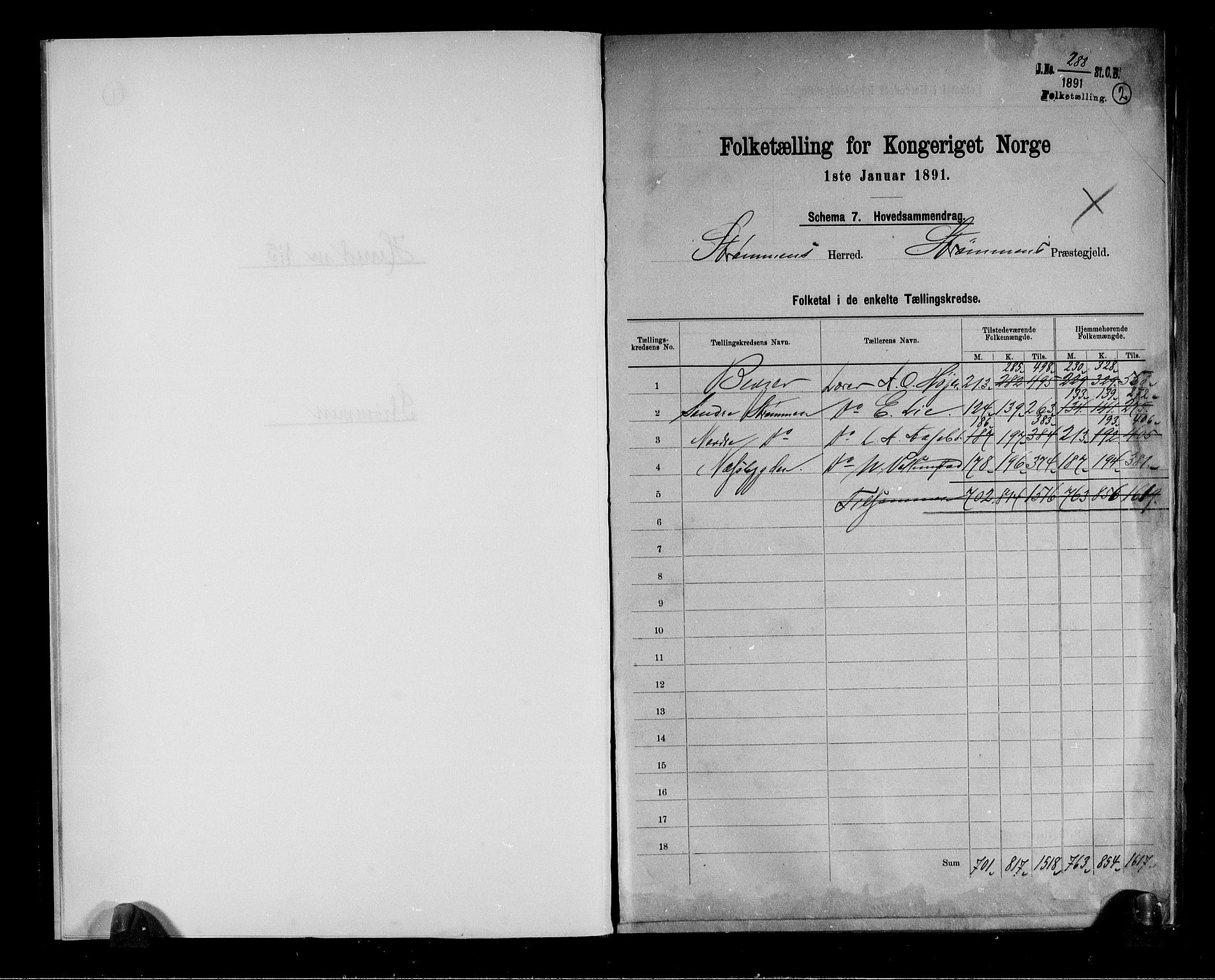 RA, 1891 census for 0711 Strømm, 1891, p. 2