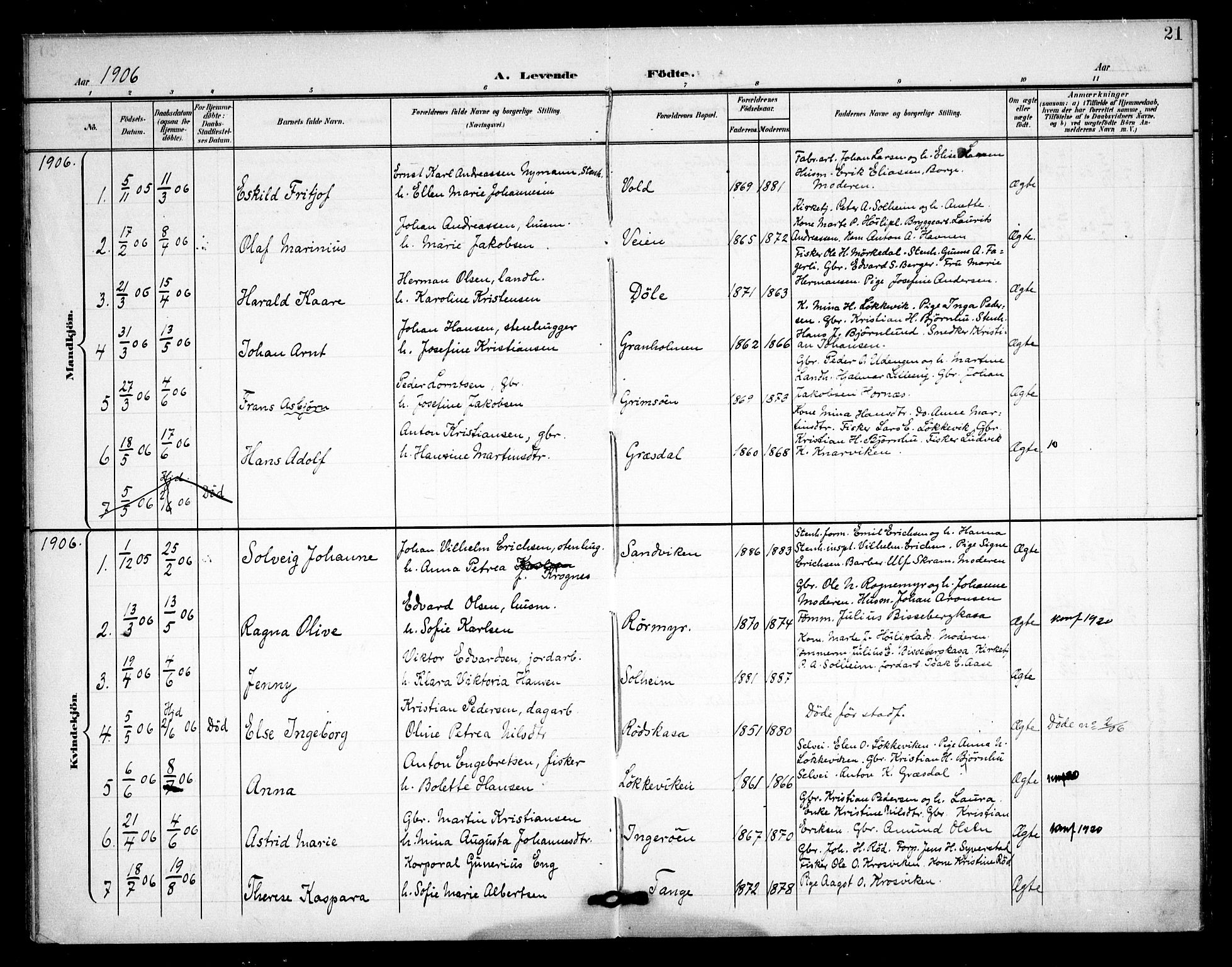 Skjeberg prestekontor Kirkebøker, AV/SAO-A-10923/F/Fc/L0002: Parish register (official) no. III 2, 1898-1915, p. 21