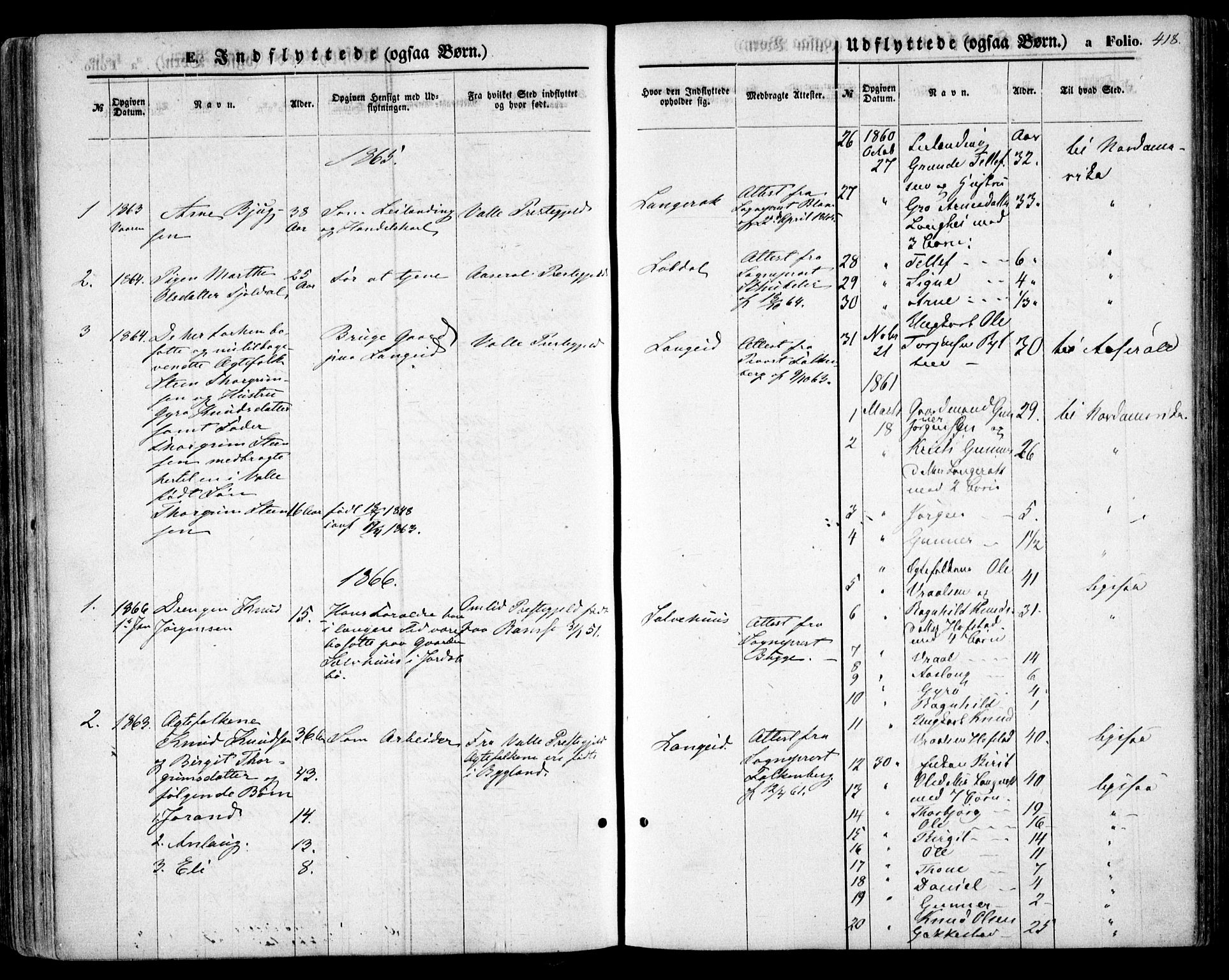 Bygland sokneprestkontor, AV/SAK-1111-0006/F/Fa/Fab/L0005: Parish register (official) no. A 5, 1859-1873, p. 419