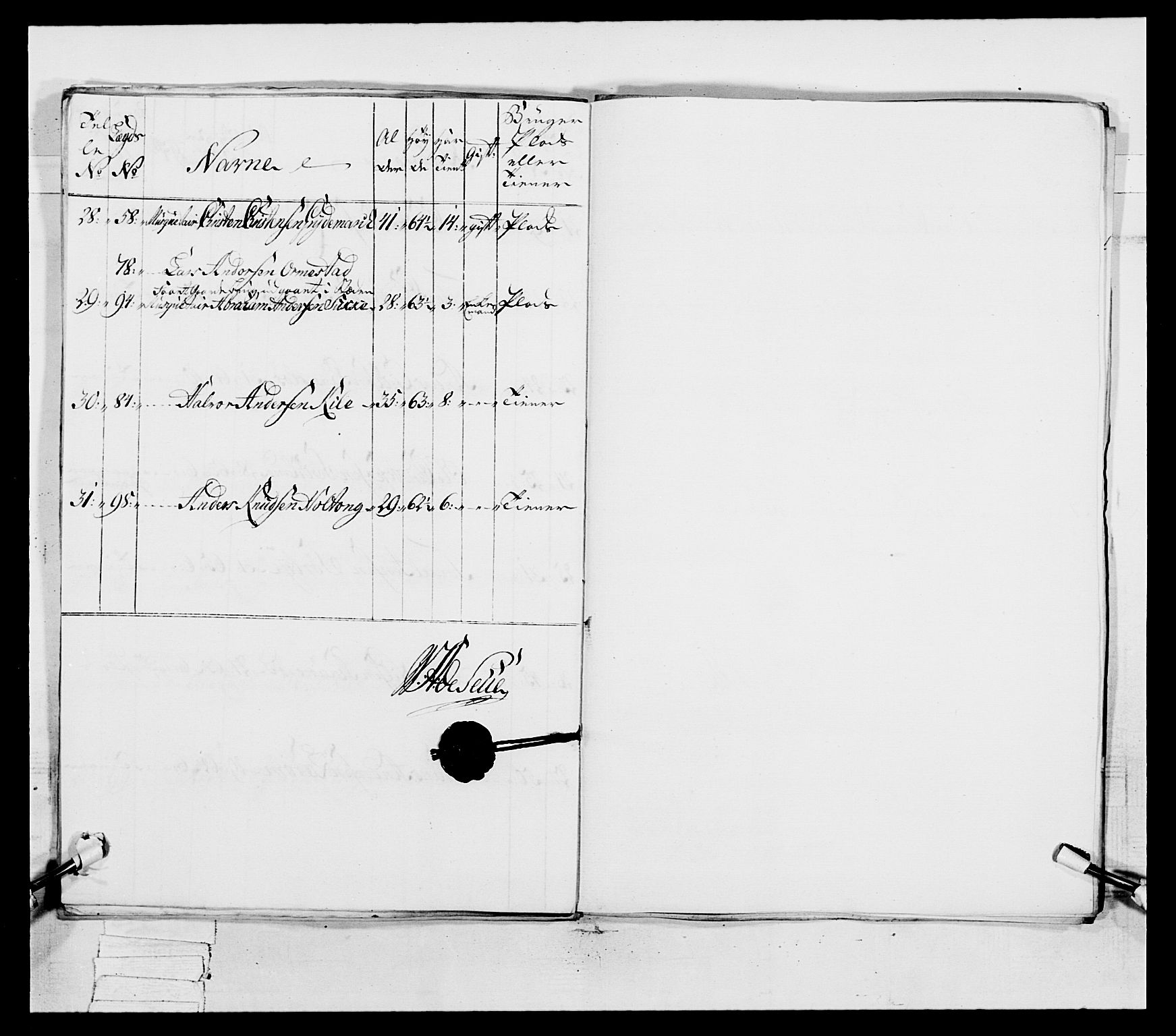 Generalitets- og kommissariatskollegiet, Det kongelige norske kommissariatskollegium, AV/RA-EA-5420/E/Eh/L0038: 1. Akershusiske nasjonale infanteriregiment, 1776-1788, p. 152