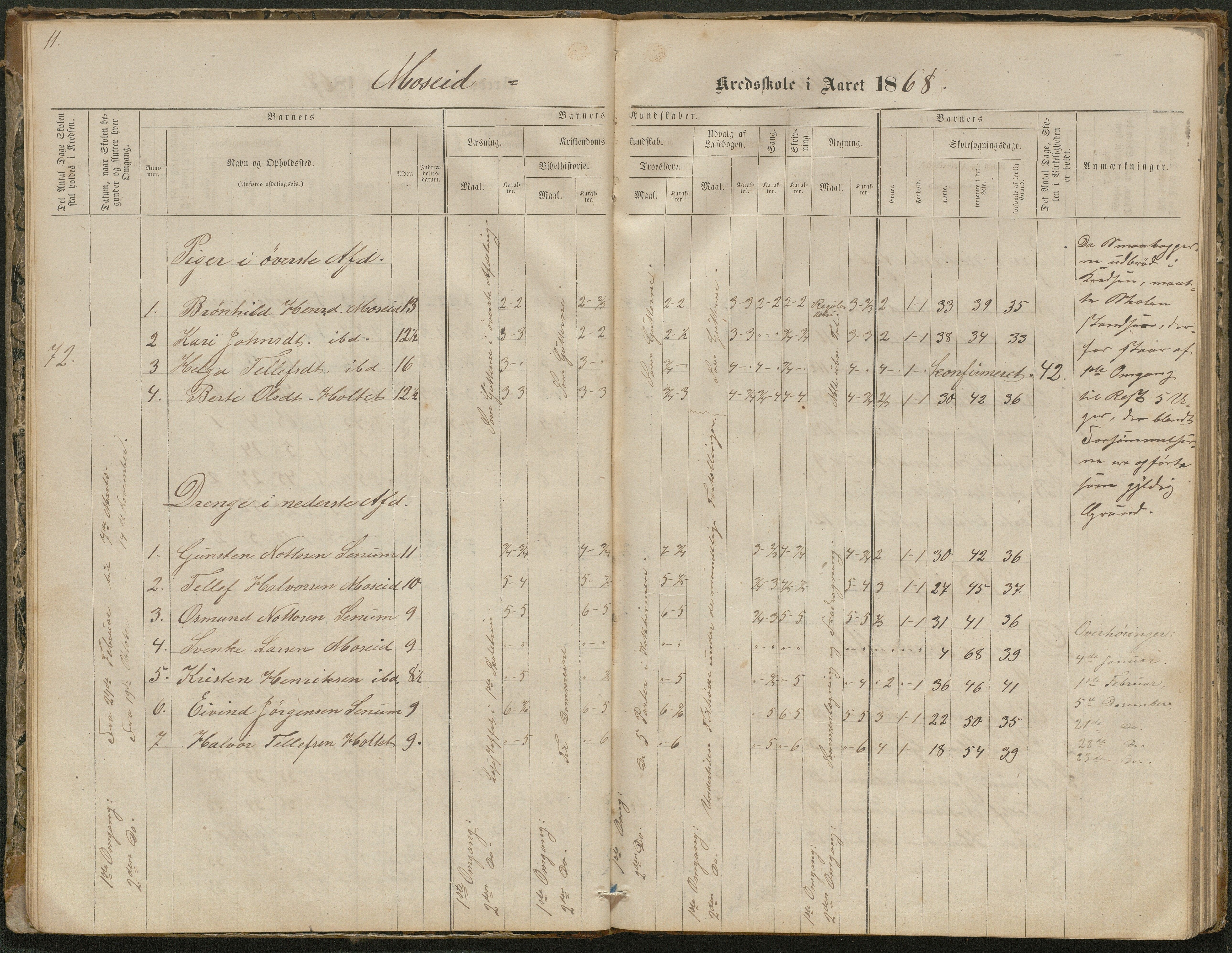 Hornnes kommune, Moseid skolekrets, AAKS/KA0936-550f/F1/L0001: Skoleprotokoll Moseid og Uleberg, 1864-1890, p. 11