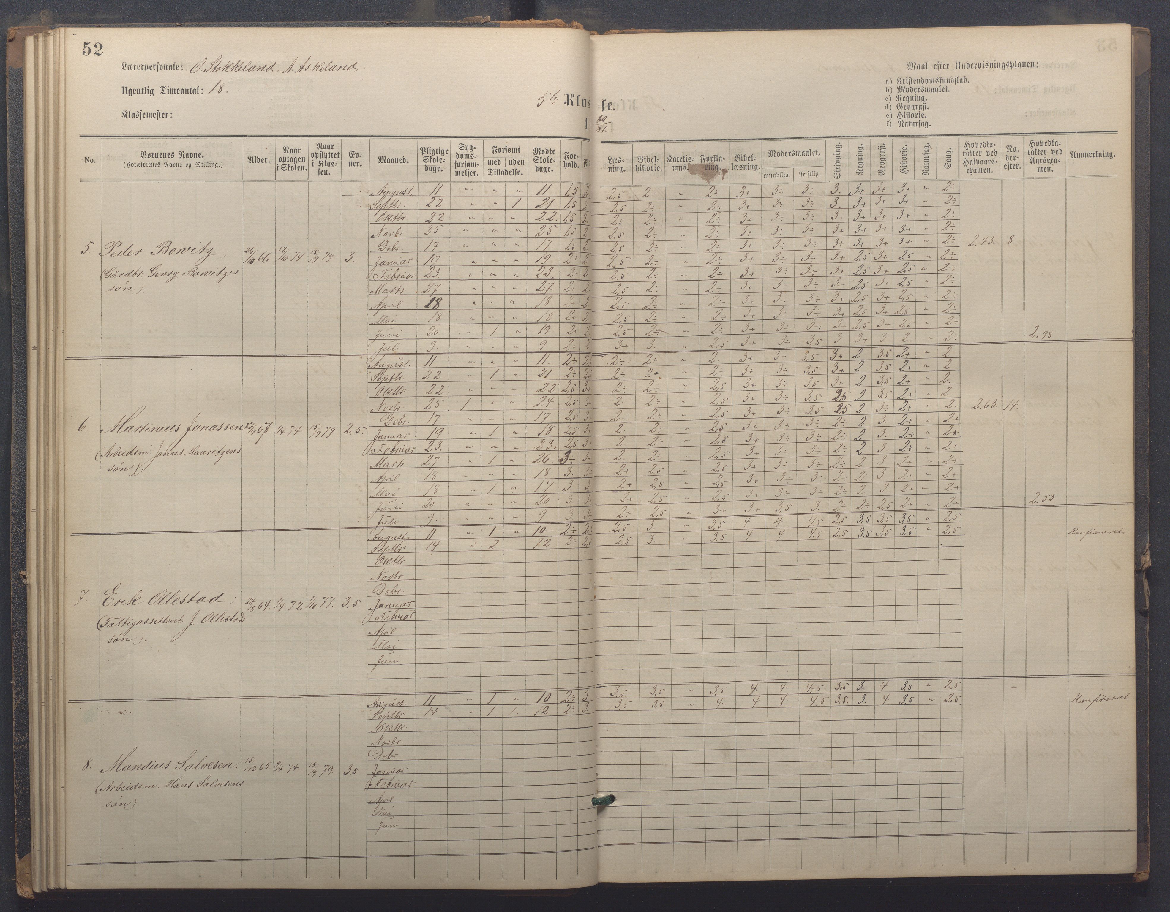 Egersund kommune (Ladested) - Egersund almueskole/folkeskole, IKAR/K-100521/H/L0021: Skoleprotokoll - Almueskolen, 7. klasse, 1878-1886, p. 52