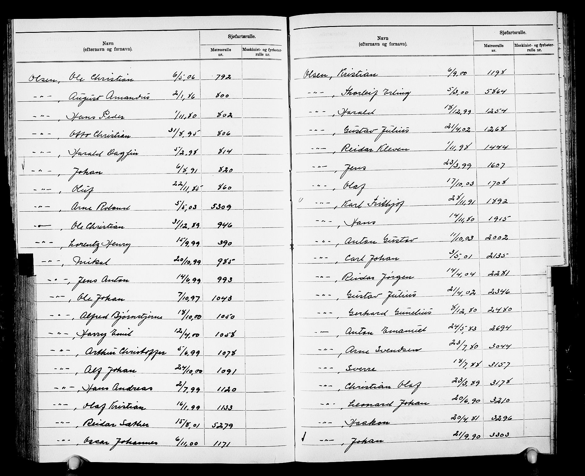 Drammen innrulleringsdistrikt, SAKO/A-781/G/Ga/L0002: Navneregister til rullene, 1940, p. 143