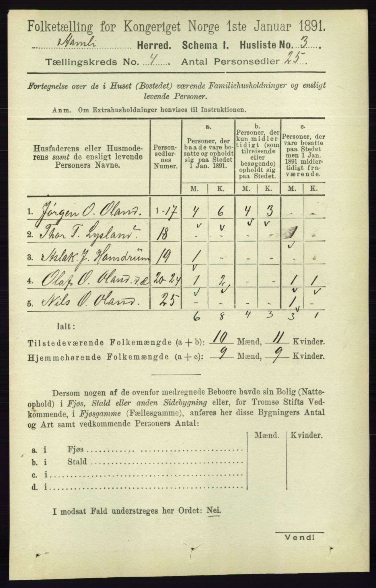 RA, 1891 census for 0929 Åmli, 1891, p. 413