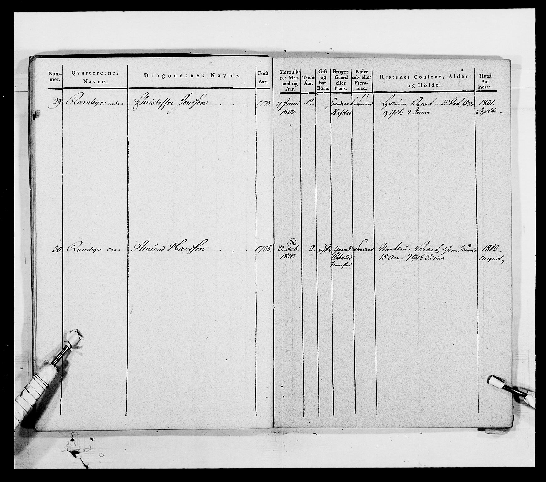 Generalitets- og kommissariatskollegiet, Det kongelige norske kommissariatskollegium, AV/RA-EA-5420/E/Eh/L0003: 1. Sønnafjelske dragonregiment, 1767-1812, p. 753