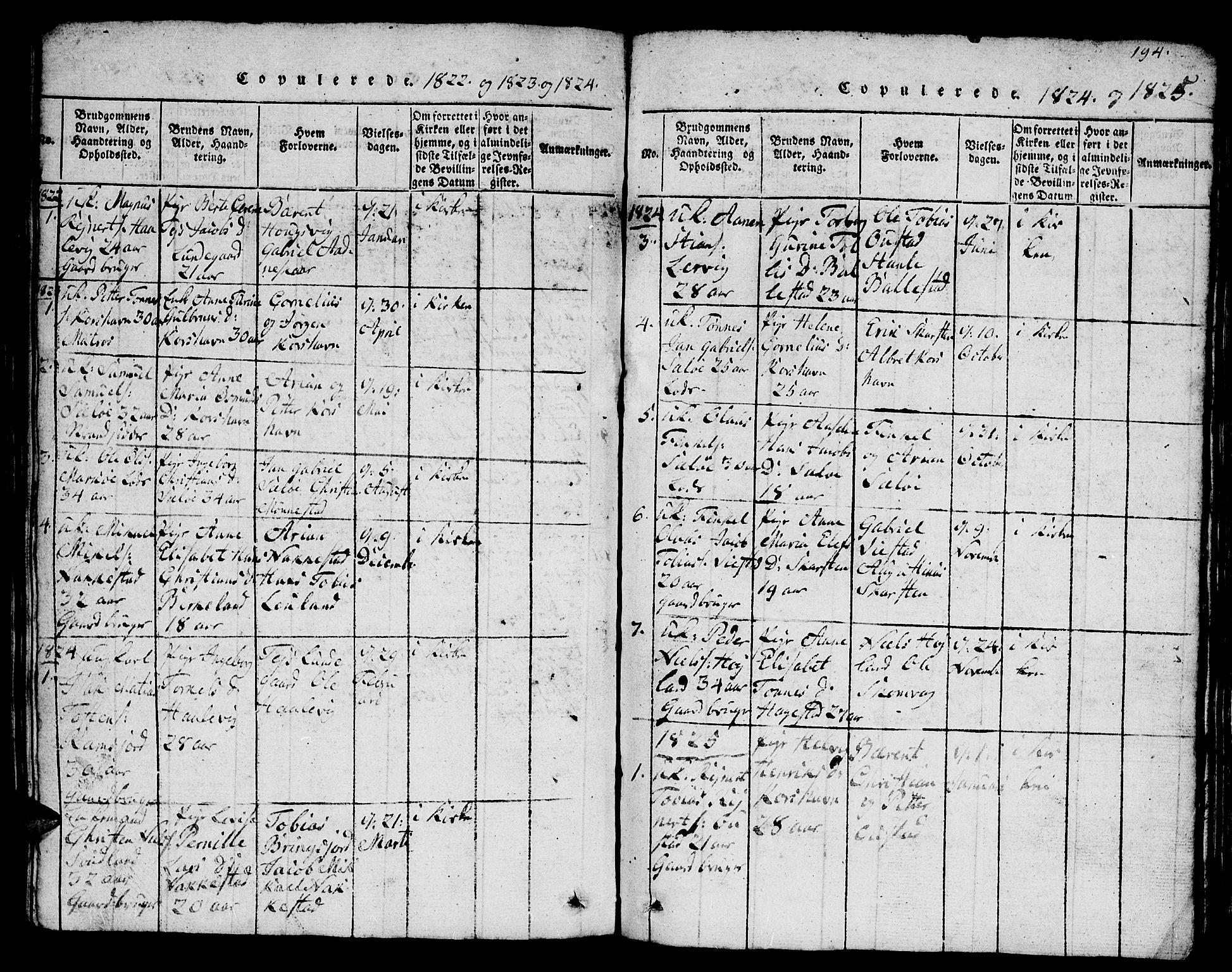 Lyngdal sokneprestkontor, SAK/1111-0029/F/Fb/Fba/L0001: Parish register (copy) no. B 1, 1816-1876, p. 194