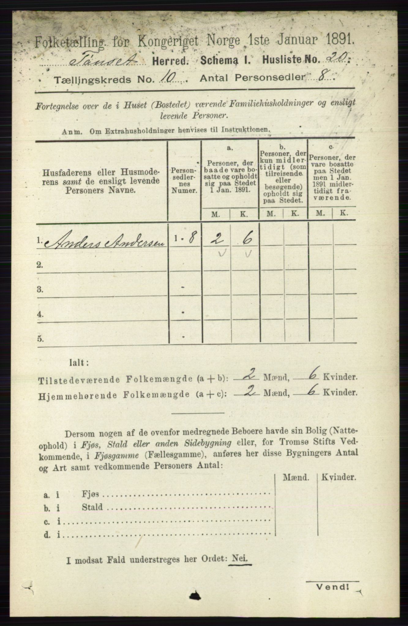 RA, 1891 census for 0437 Tynset, 1891, p. 2829