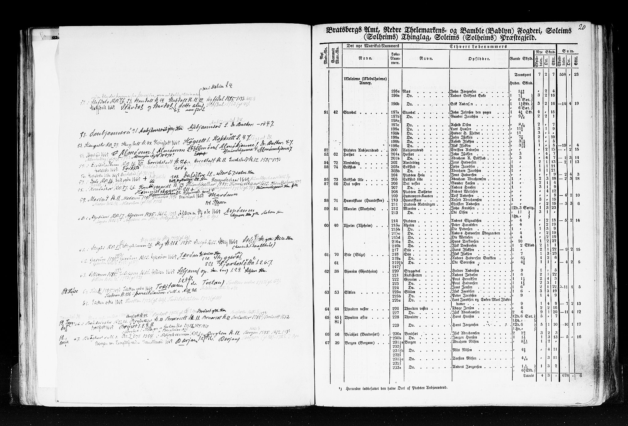 Rygh, RA/PA-0034/F/Fb/L0007: Matrikkelen for 1838 - Bratsberg amt (Telemark fylke), 1838, p. 20a