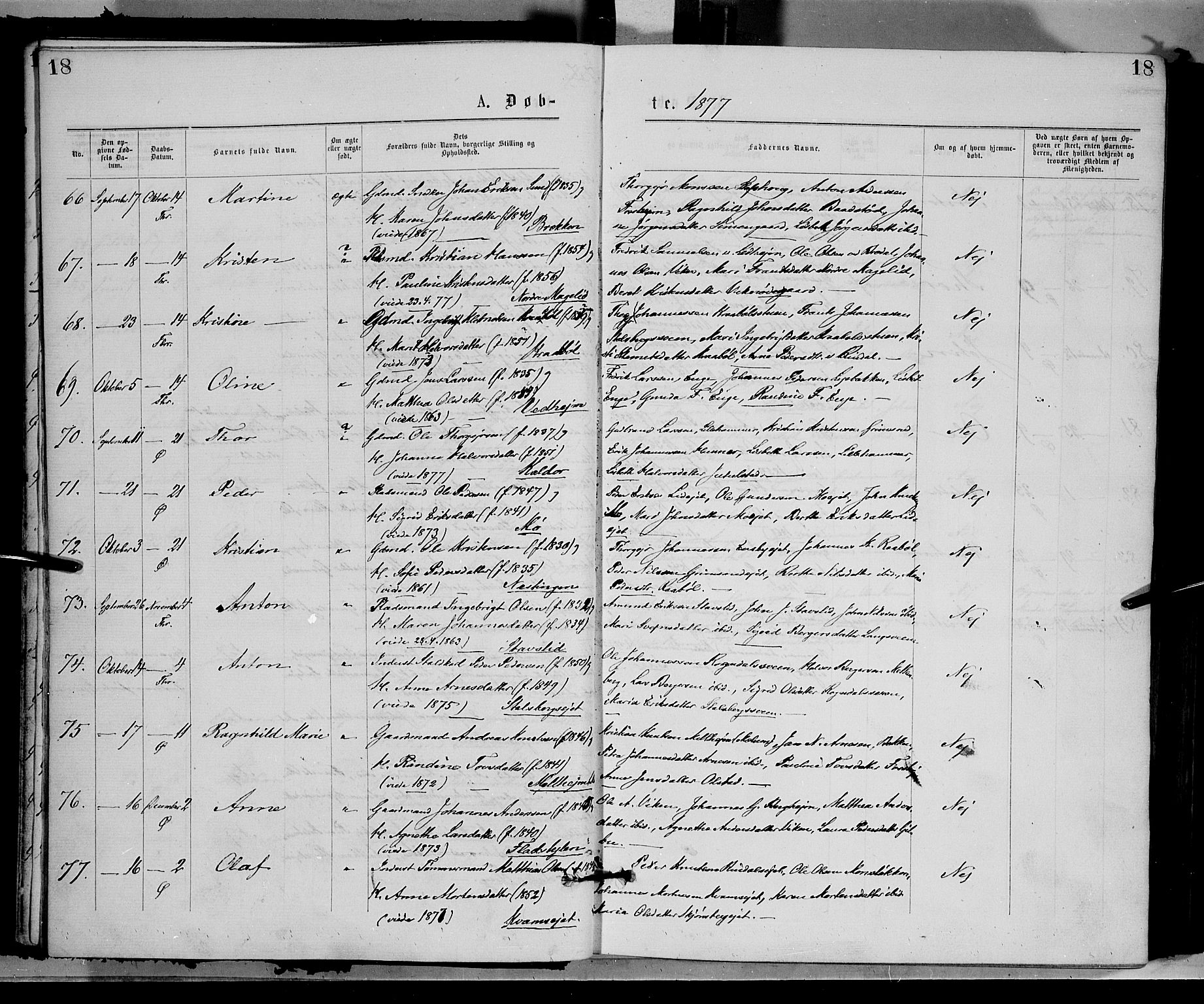 Øyer prestekontor, AV/SAH-PREST-084/H/Ha/Haa/L0007: Parish register (official) no. 7, 1875-1878, p. 18