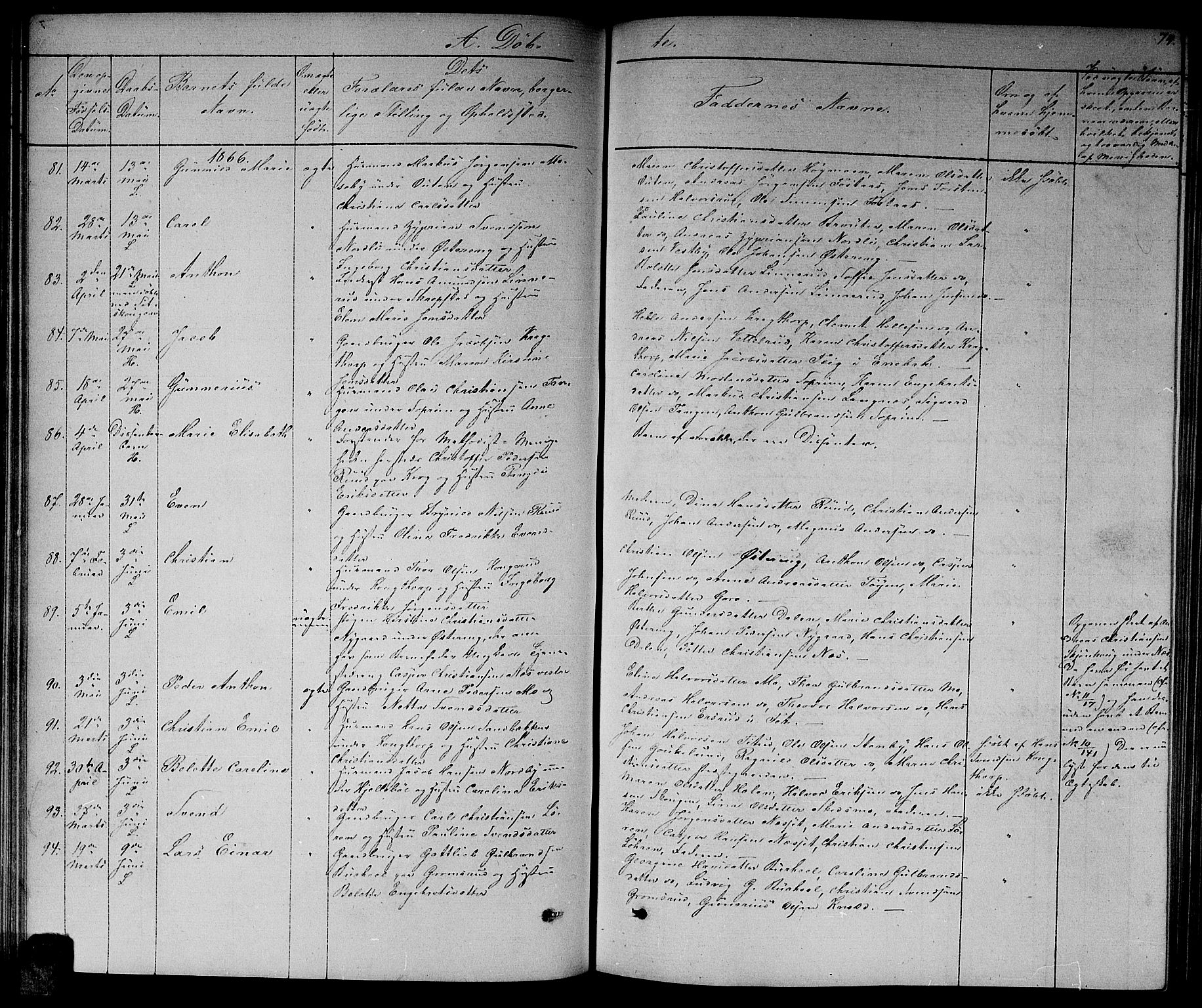 Høland prestekontor Kirkebøker, AV/SAO-A-10346a/G/Ga/L0005: Parish register (copy) no. I 5, 1862-1869, p. 74