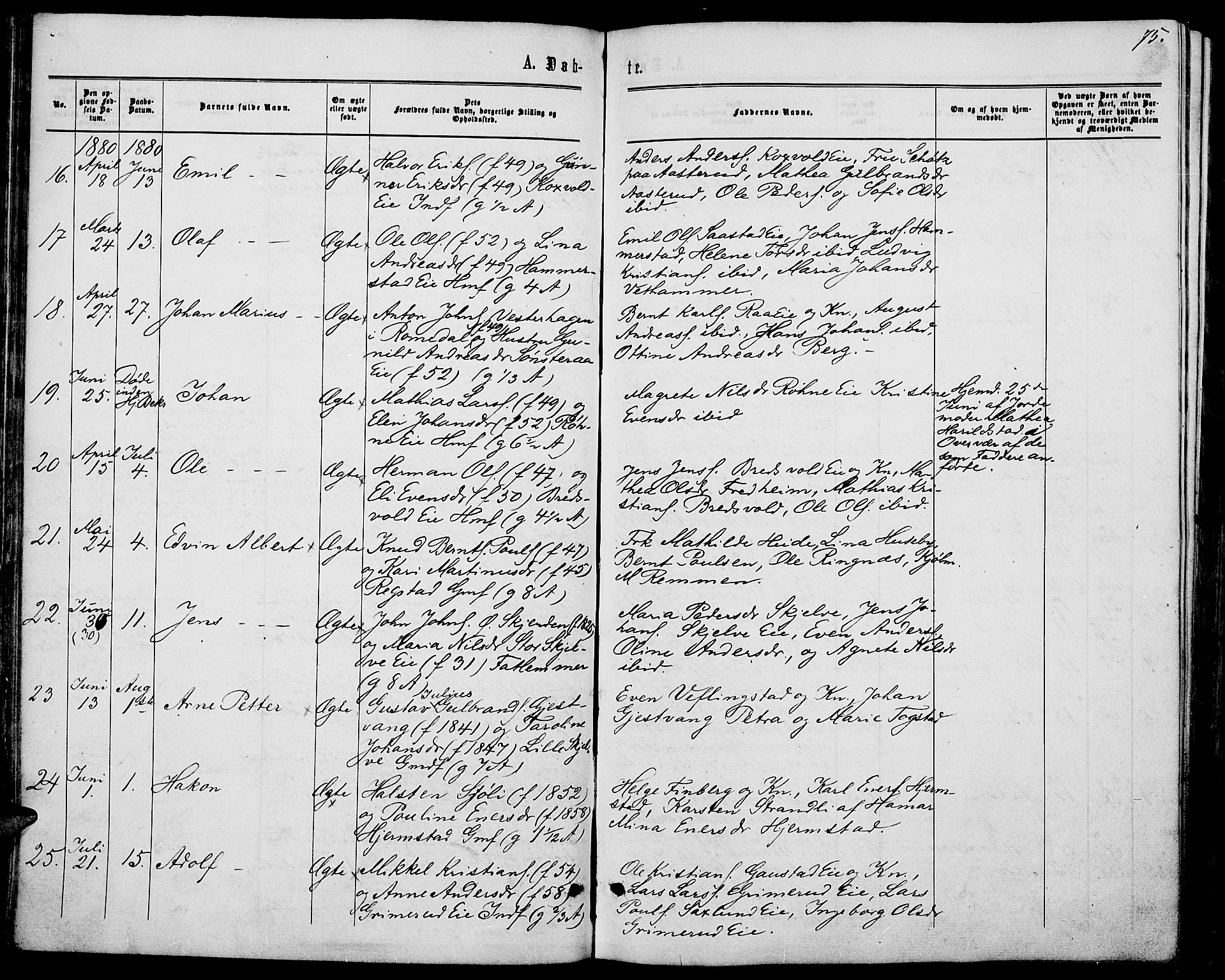 Stange prestekontor, AV/SAH-PREST-002/L/L0006: Parish register (copy) no. 6, 1864-1882, p. 75