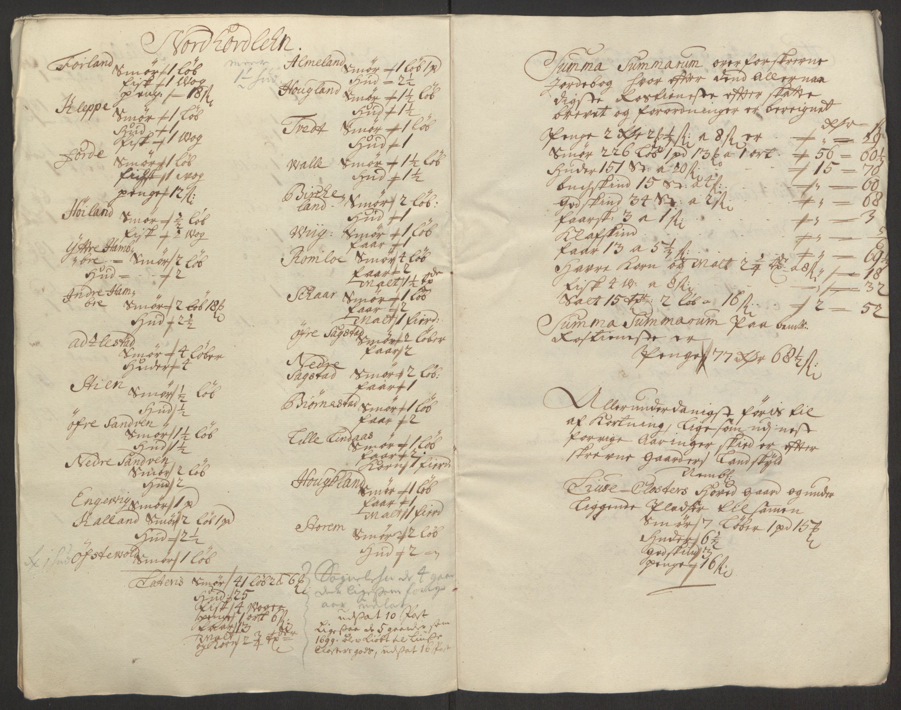 Rentekammeret inntil 1814, Reviderte regnskaper, Fogderegnskap, AV/RA-EA-4092/R50/L3159: Fogderegnskap Lyse kloster, 1691-1709, p. 285