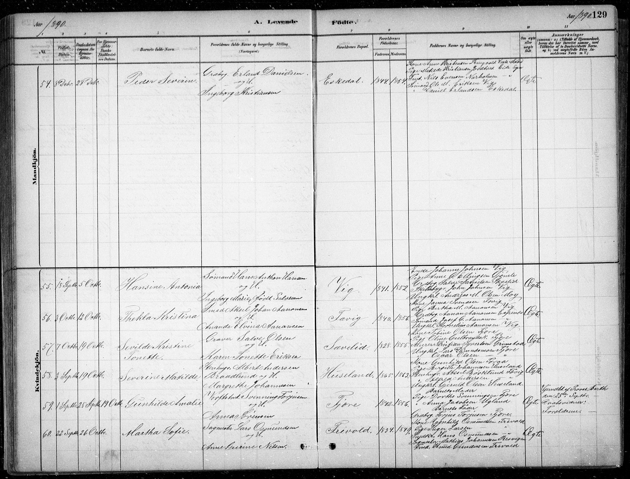 Fjære sokneprestkontor, AV/SAK-1111-0011/F/Fb/L0011: Parish register (copy) no. B 11, 1881-1905, p. 129