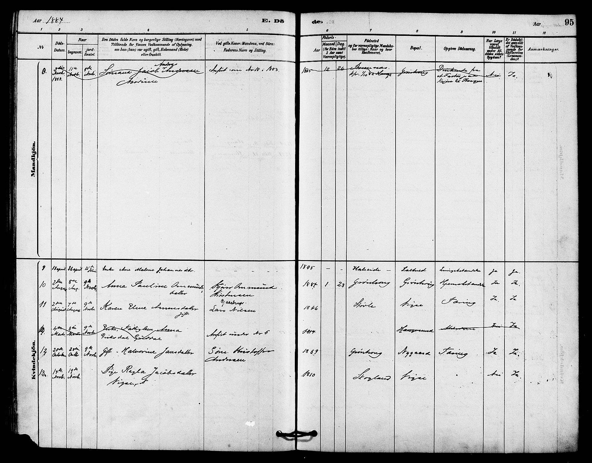 Haugesund sokneprestkontor, AV/SAST-A -101863/H/Ha/Haa/L0002: Parish register (official) no. A 2, 1878-1886, p. 95