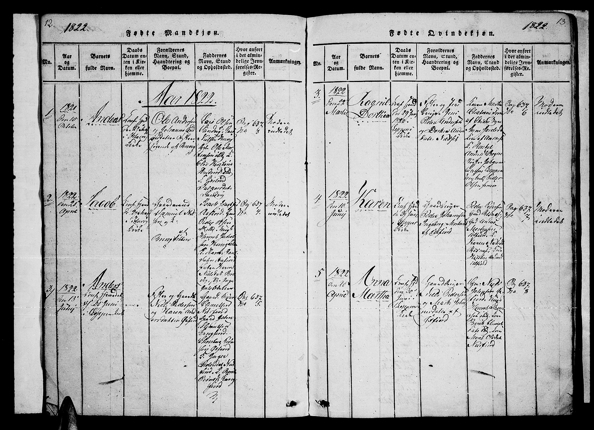 Loppa sokneprestkontor, AV/SATØ-S-1339/H/Ha/L0003kirke: Parish register (official) no. 3, 1820-1848, p. 12-13