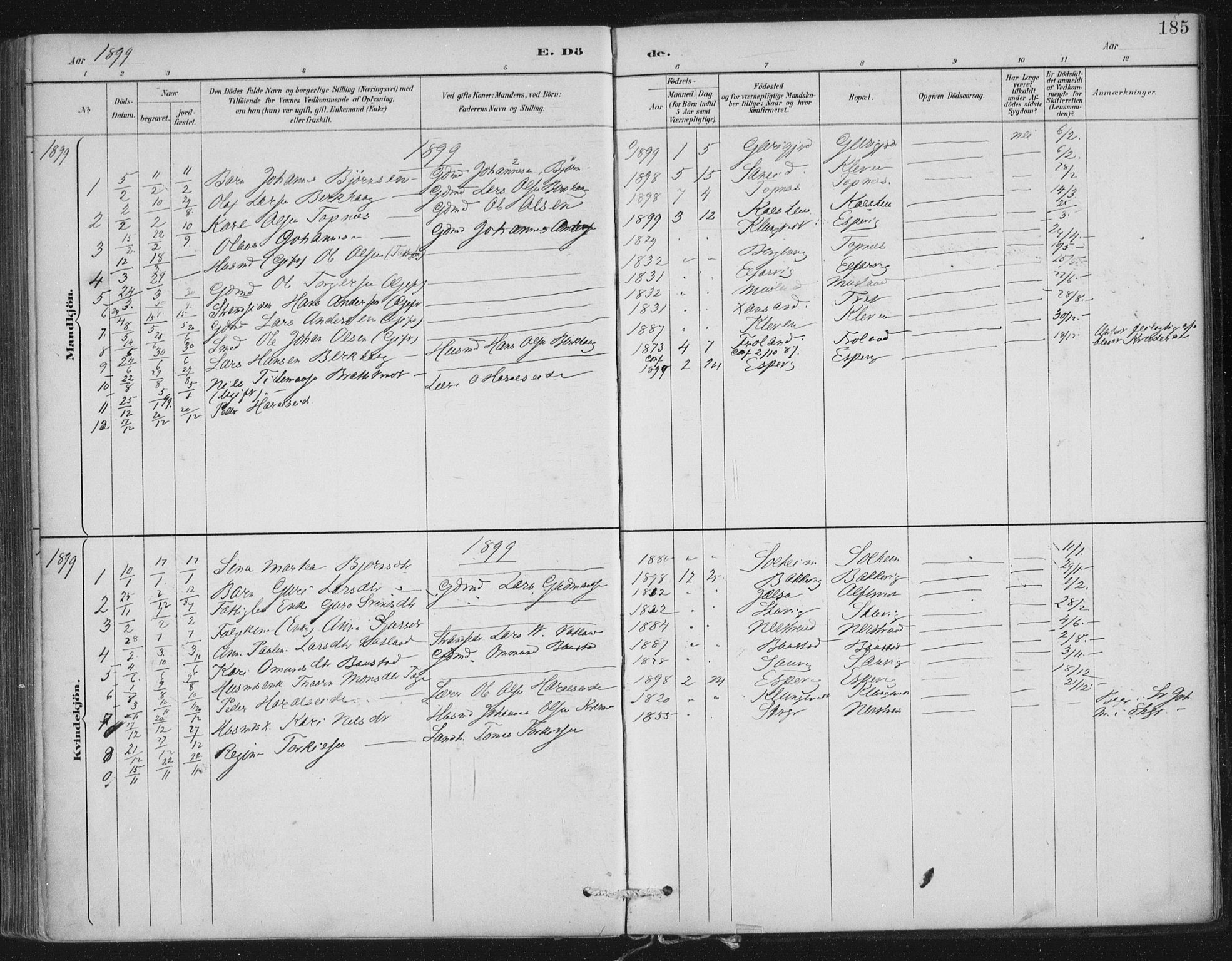 Nedstrand sokneprestkontor, SAST/A-101841/01/IV: Parish register (official) no. A 12, 1887-1915, p. 185