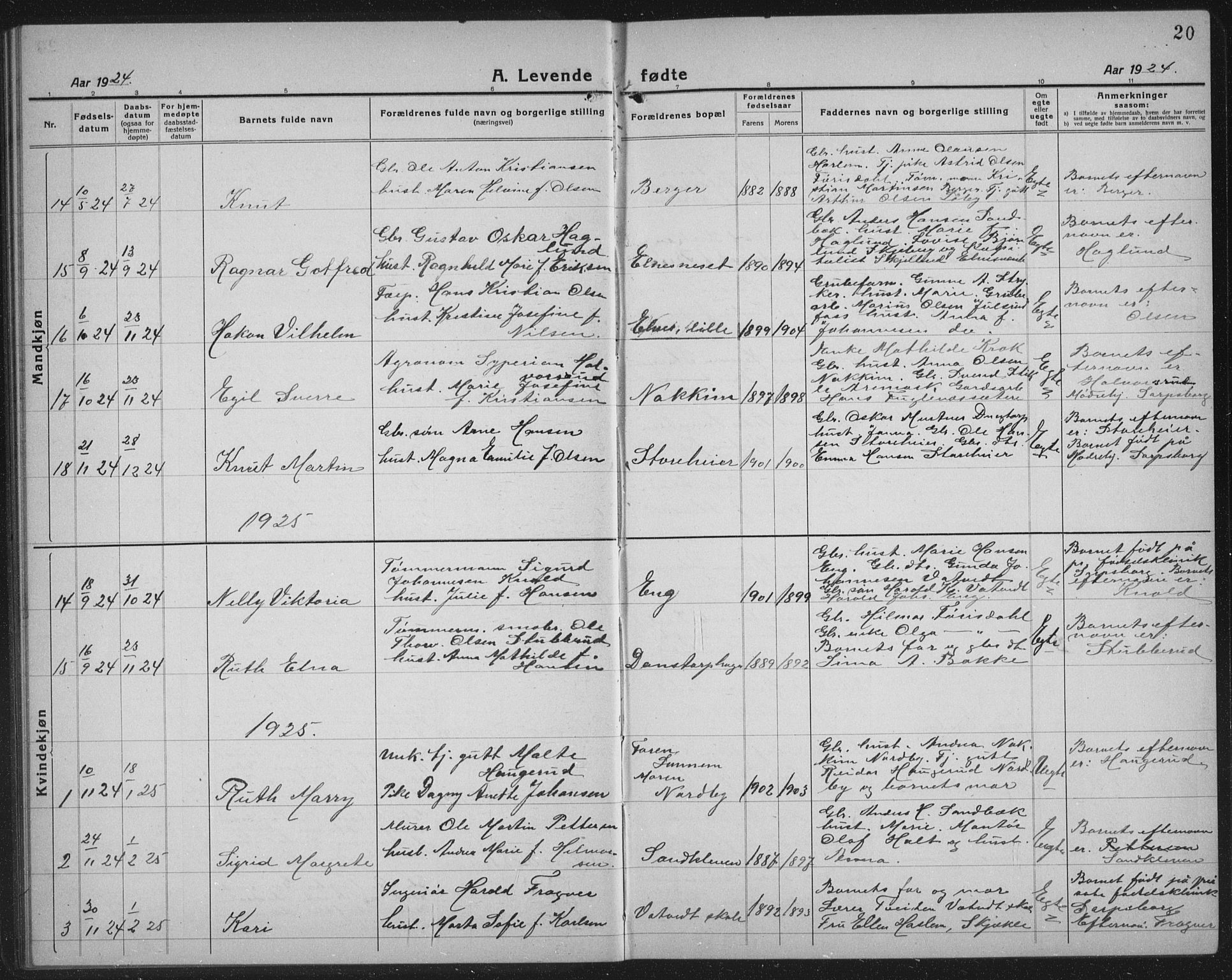 Rakkestad prestekontor Kirkebøker, AV/SAO-A-2008/G/Gb/L0003: Parish register (copy) no. II 3, 1920-1941, p. 20