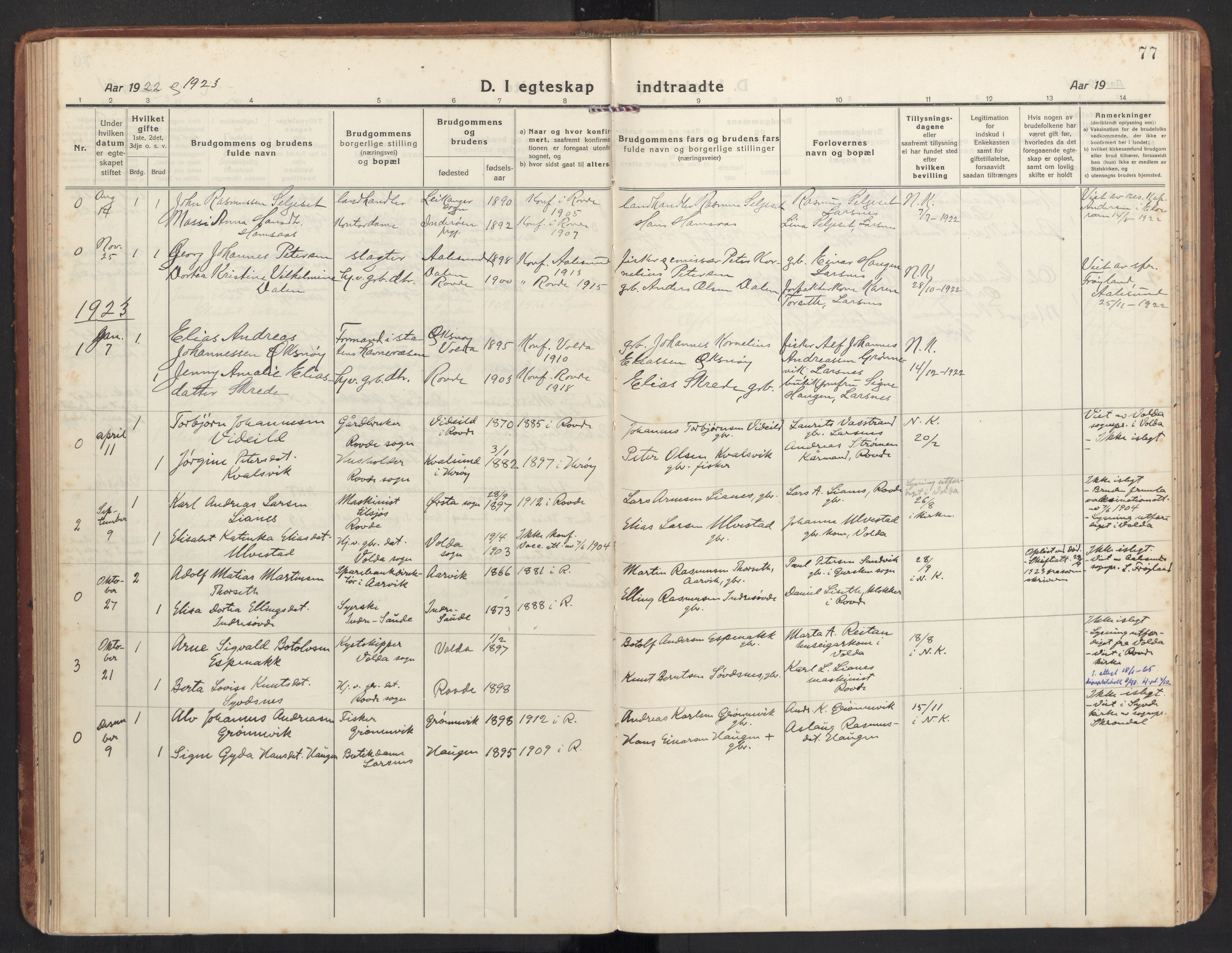 Ministerialprotokoller, klokkerbøker og fødselsregistre - Møre og Romsdal, SAT/A-1454/504/L0058: Parish register (official) no. 504A05, 1920-1940, p. 77