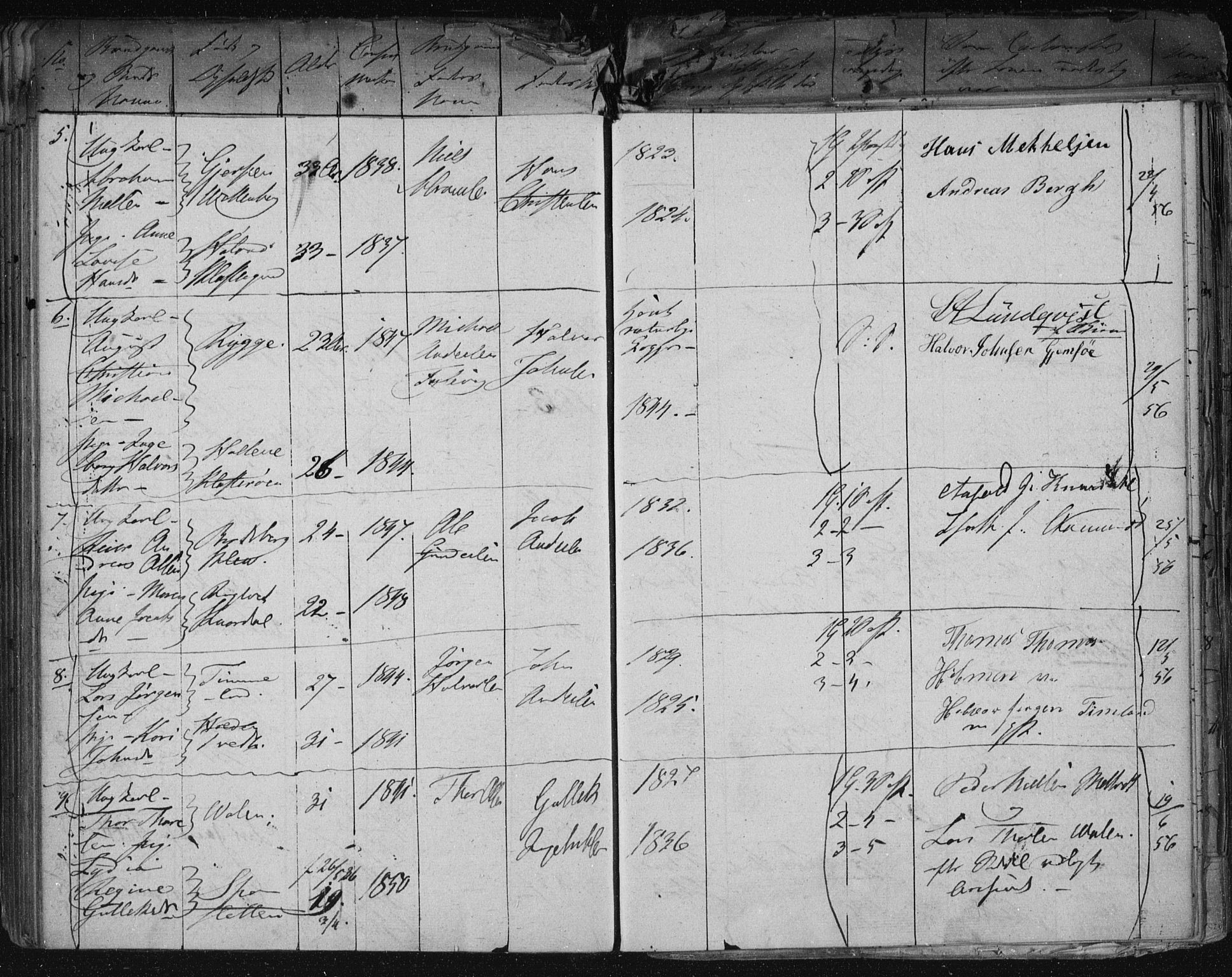 Solum kirkebøker, AV/SAKO-A-306/H/Ha/L0001: Banns register no. I 1, 1846-1879