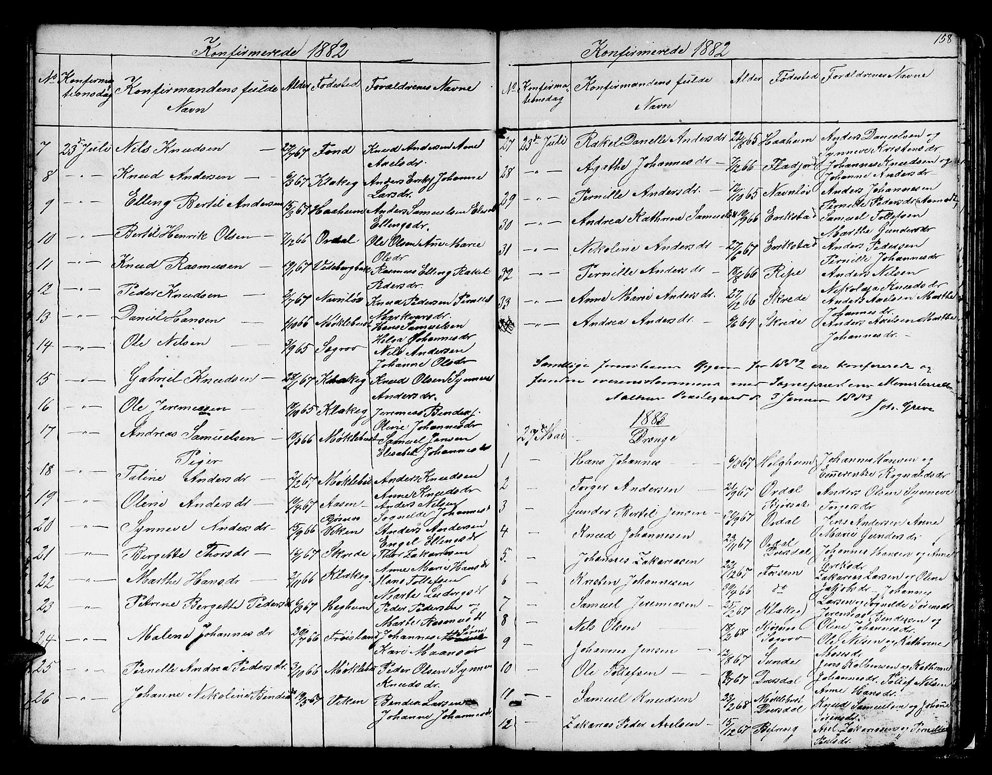 Jølster sokneprestembete, SAB/A-80701/H/Hab/Habb/L0001: Parish register (copy) no. B 1, 1853-1887, p. 158