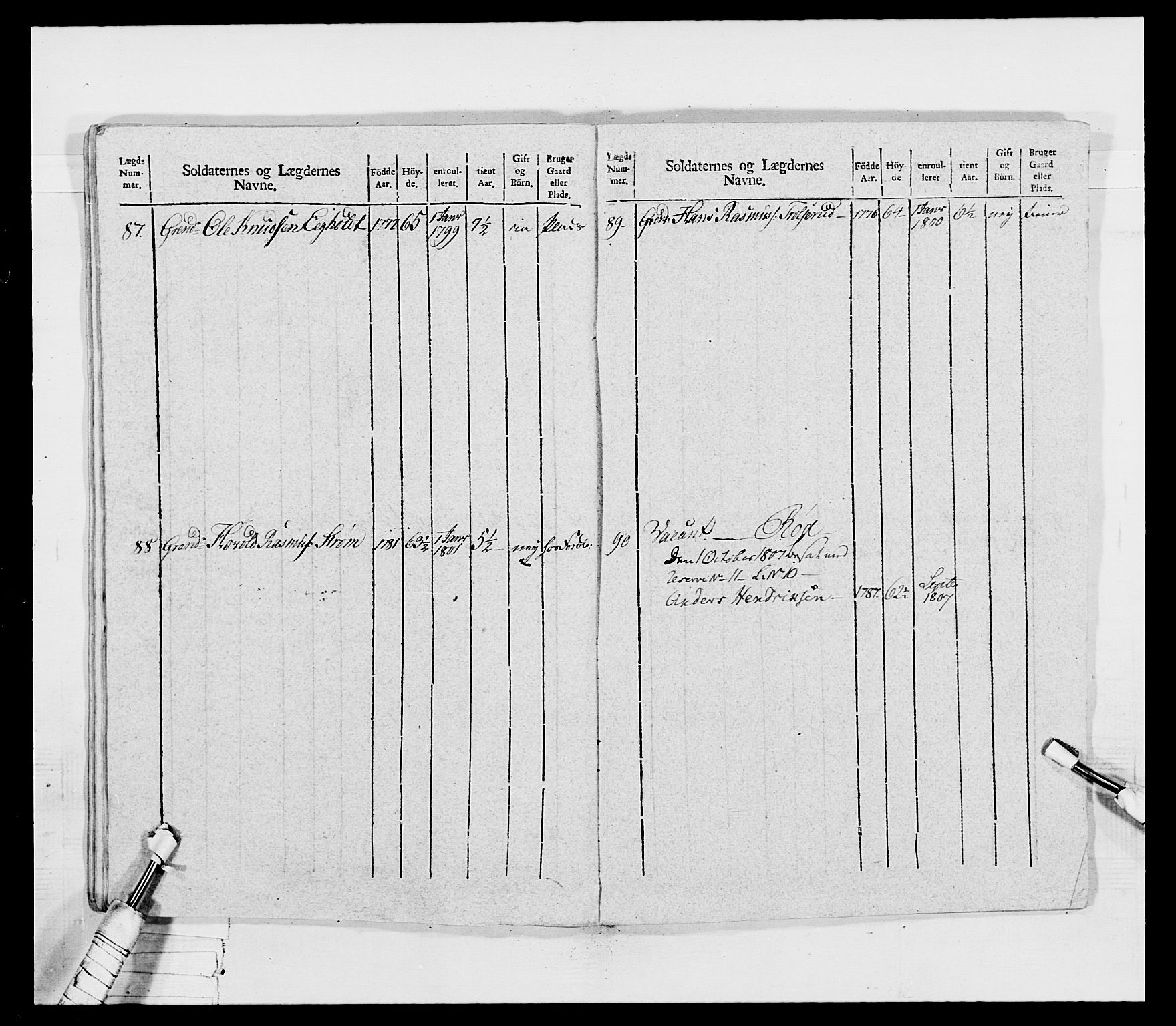 Generalitets- og kommissariatskollegiet, Det kongelige norske kommissariatskollegium, AV/RA-EA-5420/E/Eh/L0032a: Nordafjelske gevorbne infanteriregiment, 1806, p. 464