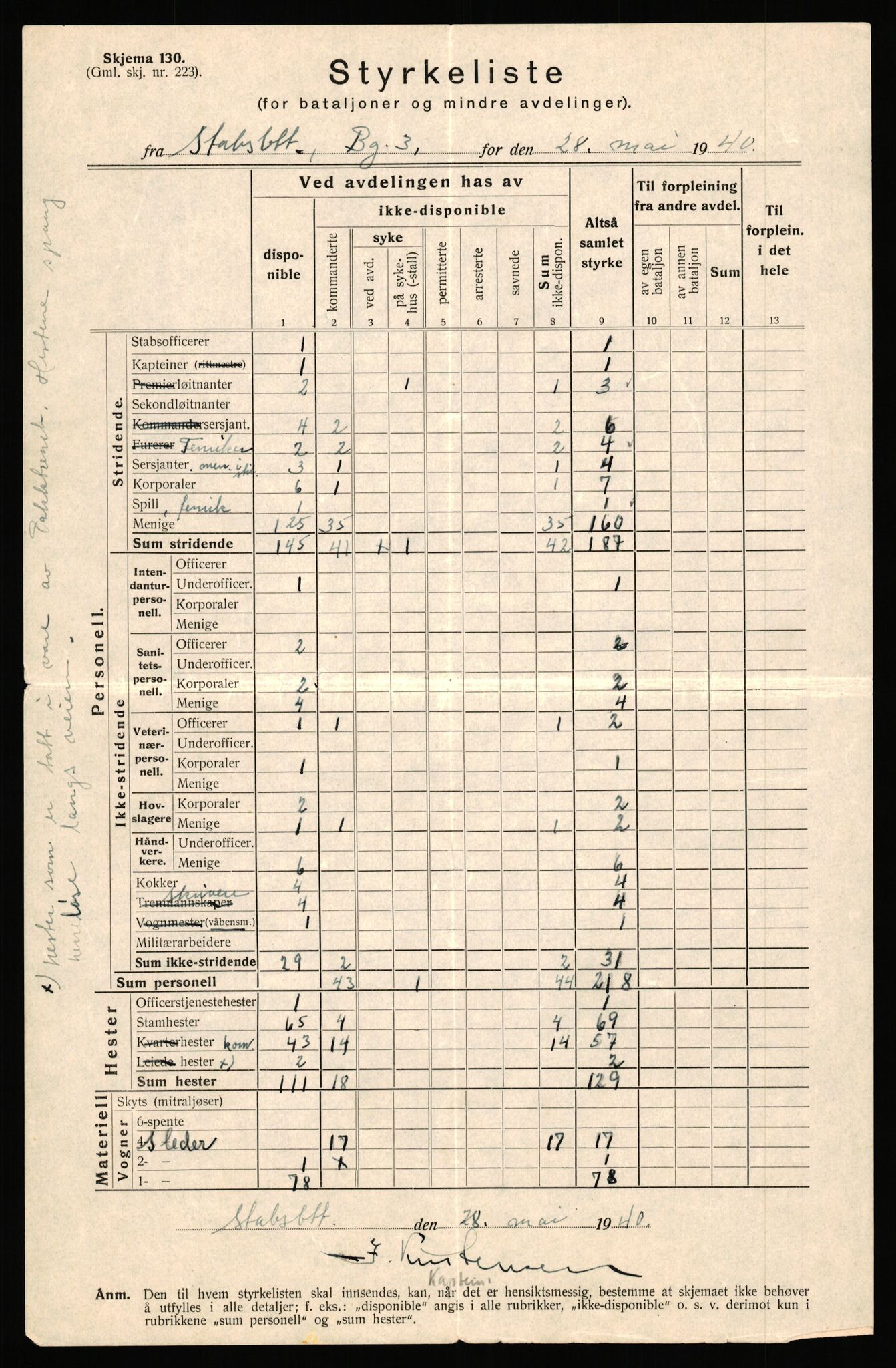 Forsvaret, Forsvarets krigshistoriske avdeling, AV/RA-RAFA-2017/Y/Yb/L0154: II-C-11-650-657  -  6. Divisjon, 1940, p. 531