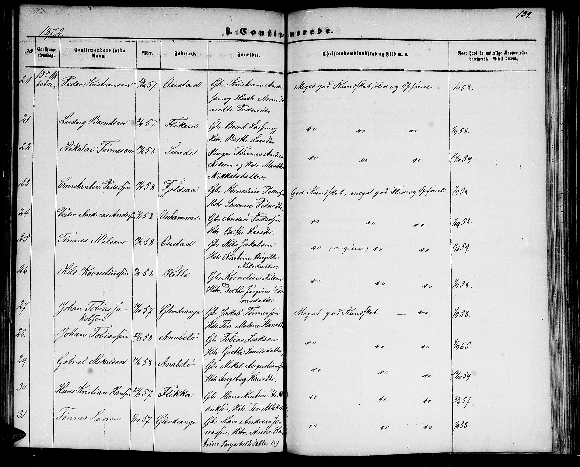 Flekkefjord sokneprestkontor, AV/SAK-1111-0012/F/Fb/Fbc/L0006: Parish register (copy) no. B 6, 1866-1879, p. 139