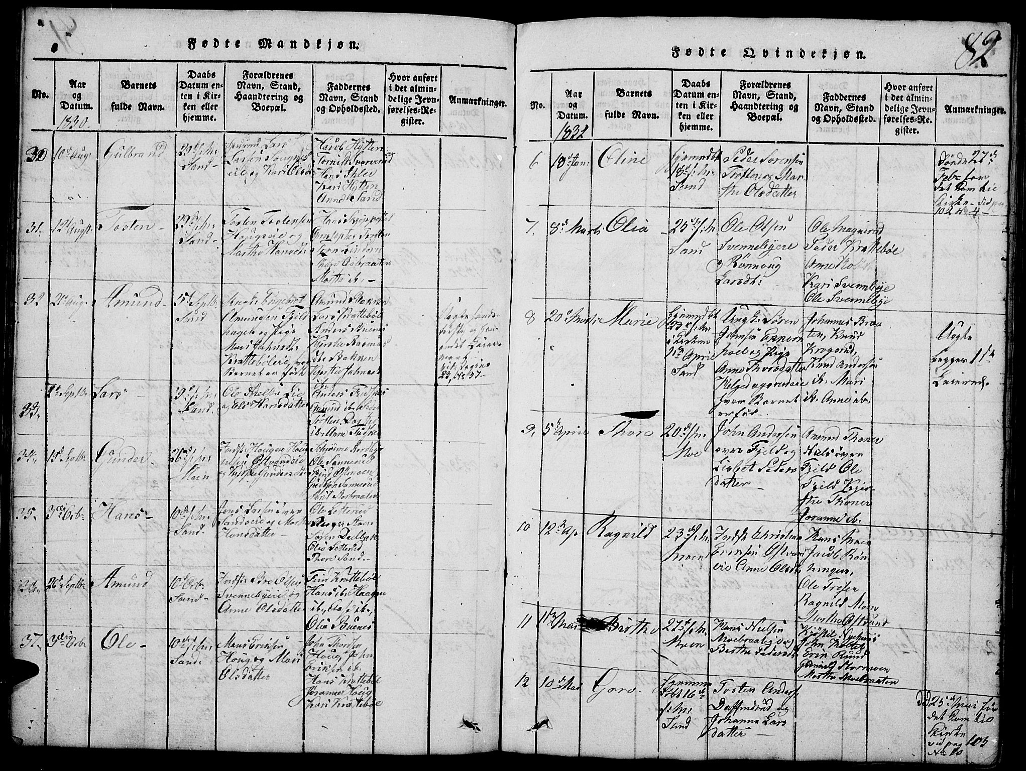 Nord-Odal prestekontor, AV/SAH-PREST-032/H/Ha/Hab/L0001: Parish register (copy) no. 1, 1819-1838, p. 82