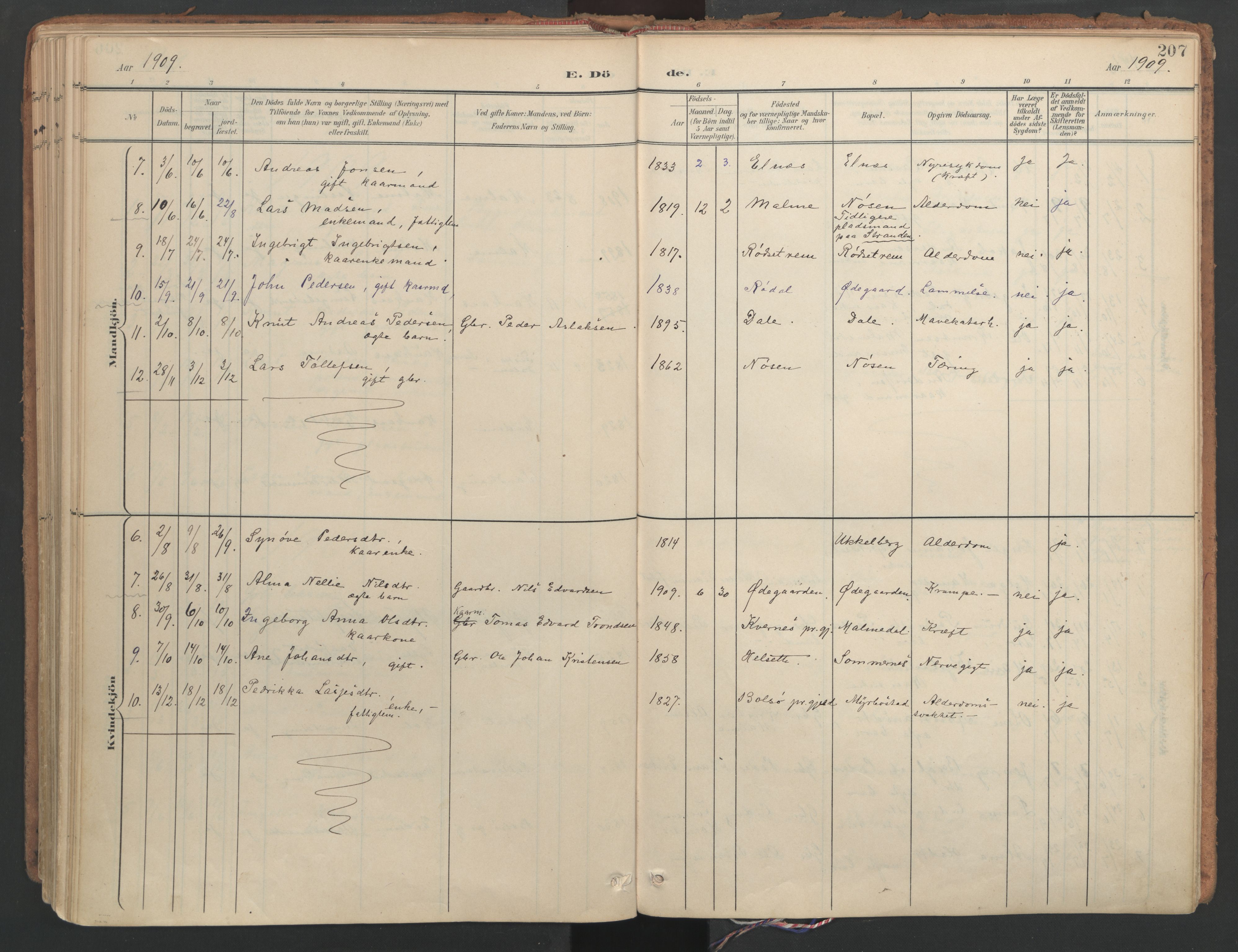 Ministerialprotokoller, klokkerbøker og fødselsregistre - Møre og Romsdal, AV/SAT-A-1454/564/L0741: Parish register (official) no. 564A02, 1900-1976, p. 207