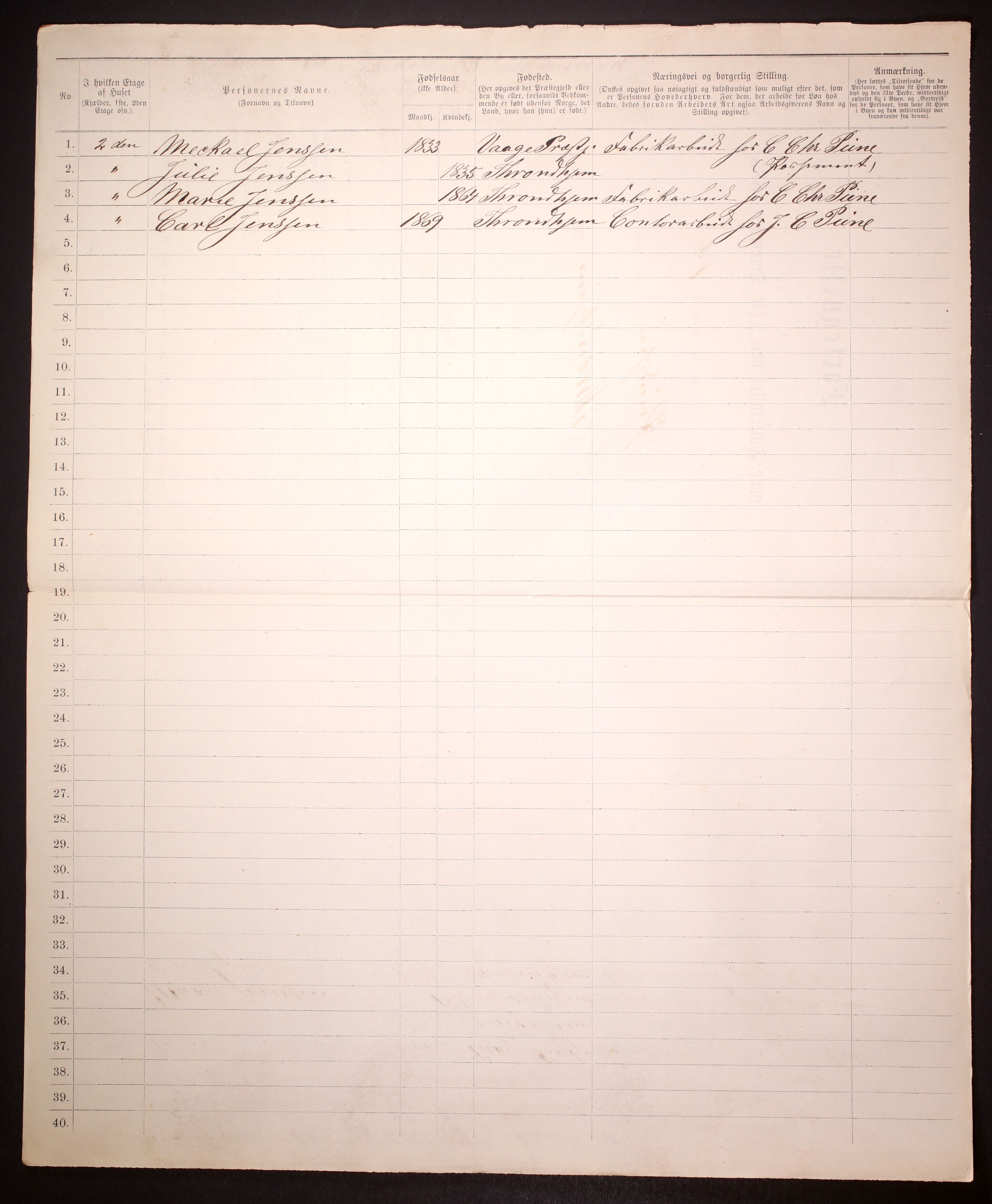 SAT, 1885 census for 1601 Trondheim, 1885, p. 1264