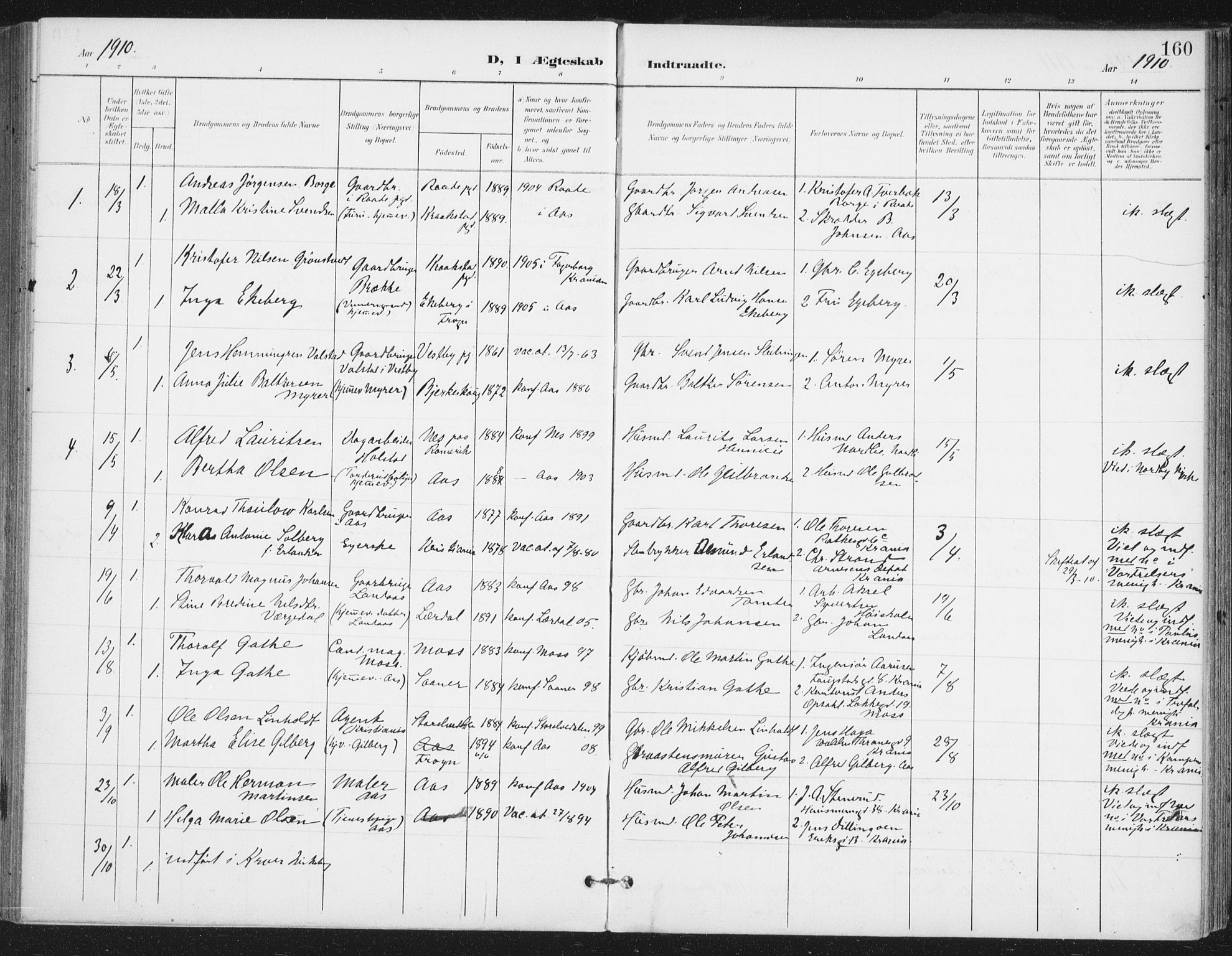 Ås prestekontor Kirkebøker, SAO/A-10894/F/Fa/L0010: Parish register (official) no. I 10, 1900-1918, p. 160