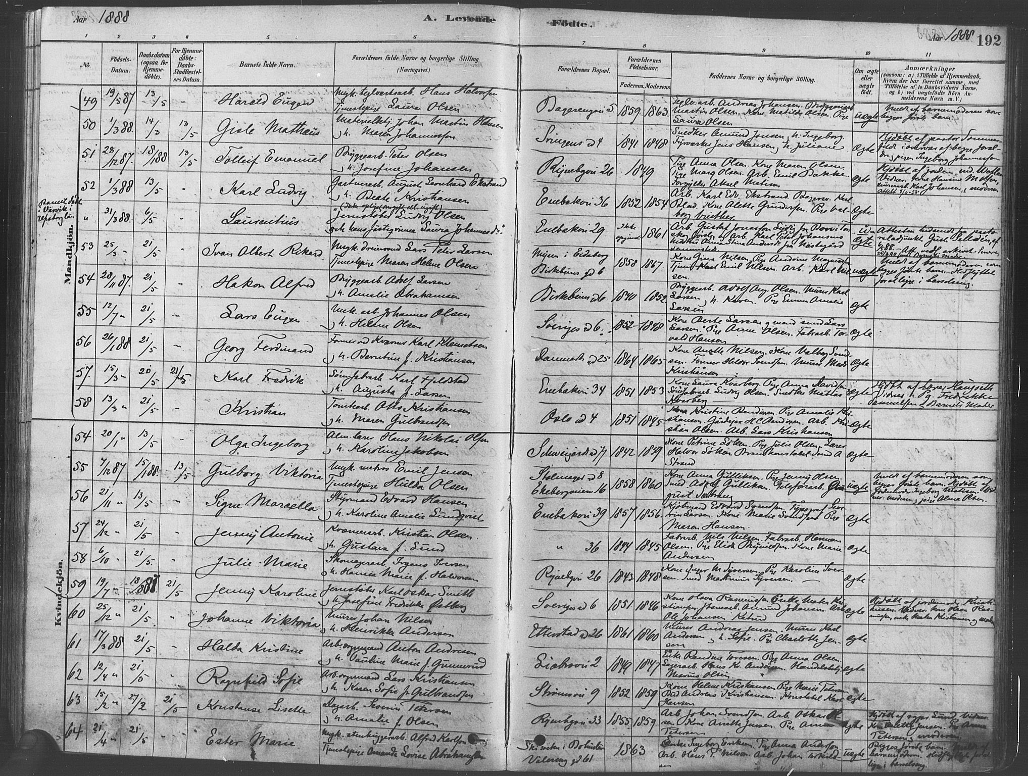 Gamlebyen prestekontor Kirkebøker, SAO/A-10884/F/Fa/L0005: Parish register (official) no. 5, 1878-1889, p. 192