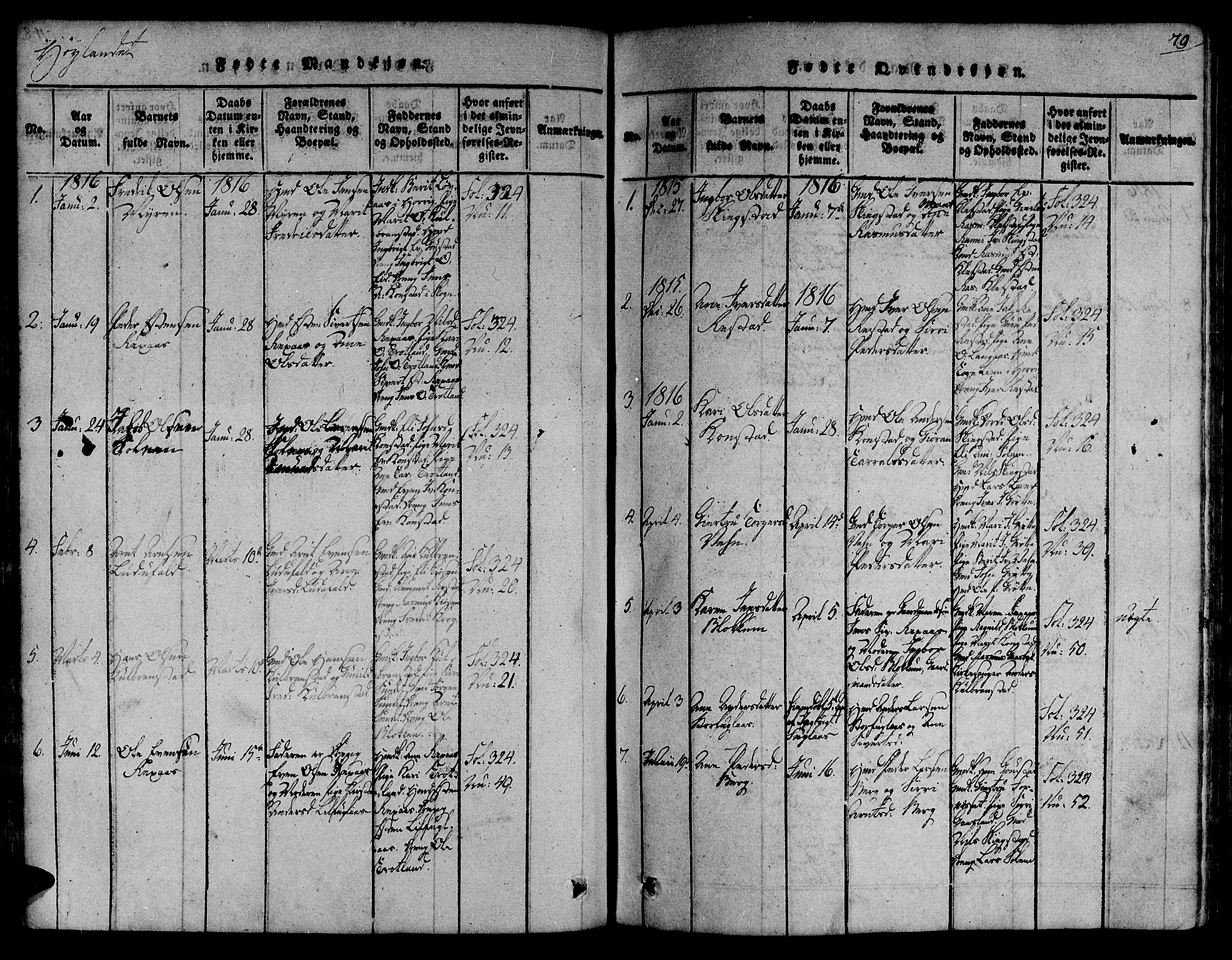 Ministerialprotokoller, klokkerbøker og fødselsregistre - Sør-Trøndelag, SAT/A-1456/691/L1068: Parish register (official) no. 691A03 /4, 1816-1826, p. 79