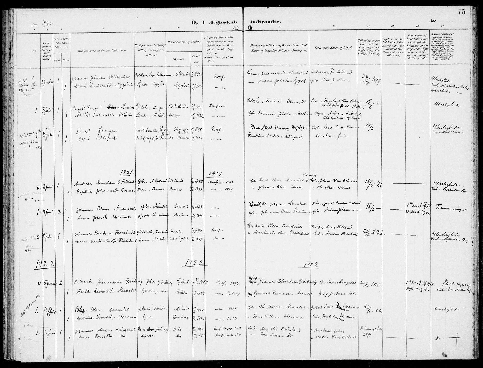 Hosanger sokneprestembete, AV/SAB-A-75801/H/Haa: Parish register (official) no. C  2, 1901-1925, p. 75