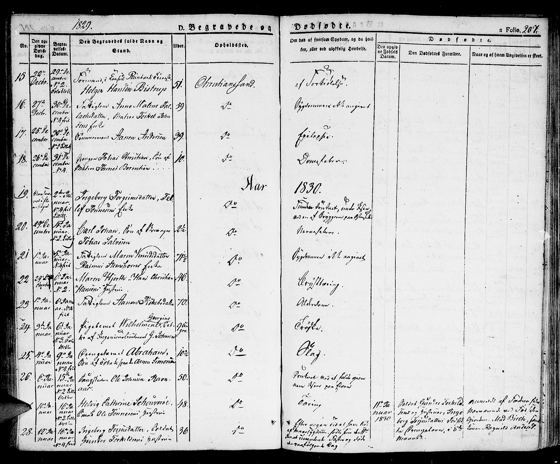 Kristiansand domprosti, SAK/1112-0006/F/Fb/L0007: Parish register (copy) no. B 7, 1829-1837, p. 207