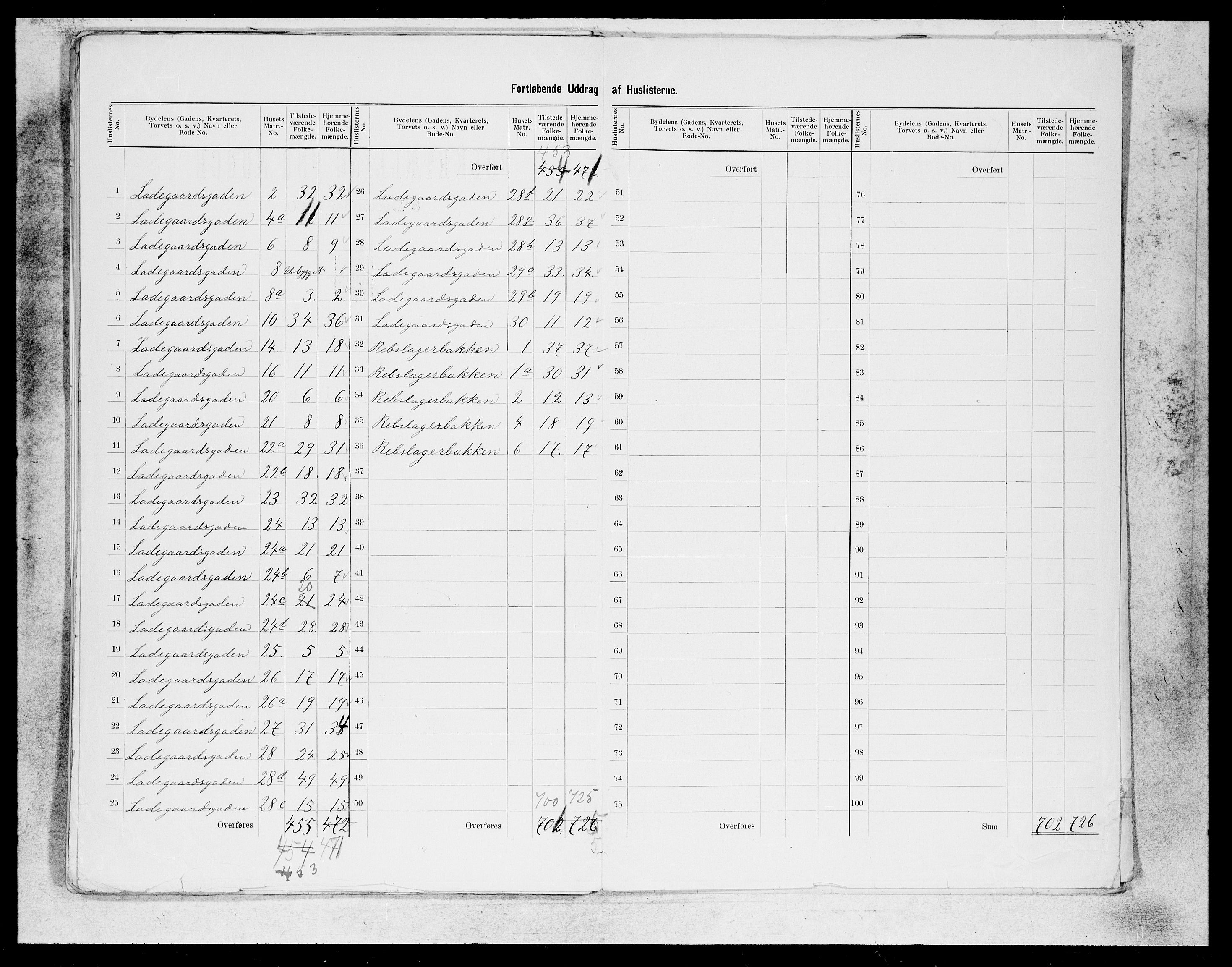 SAB, 1900 census for Bergen, 1900, p. 173