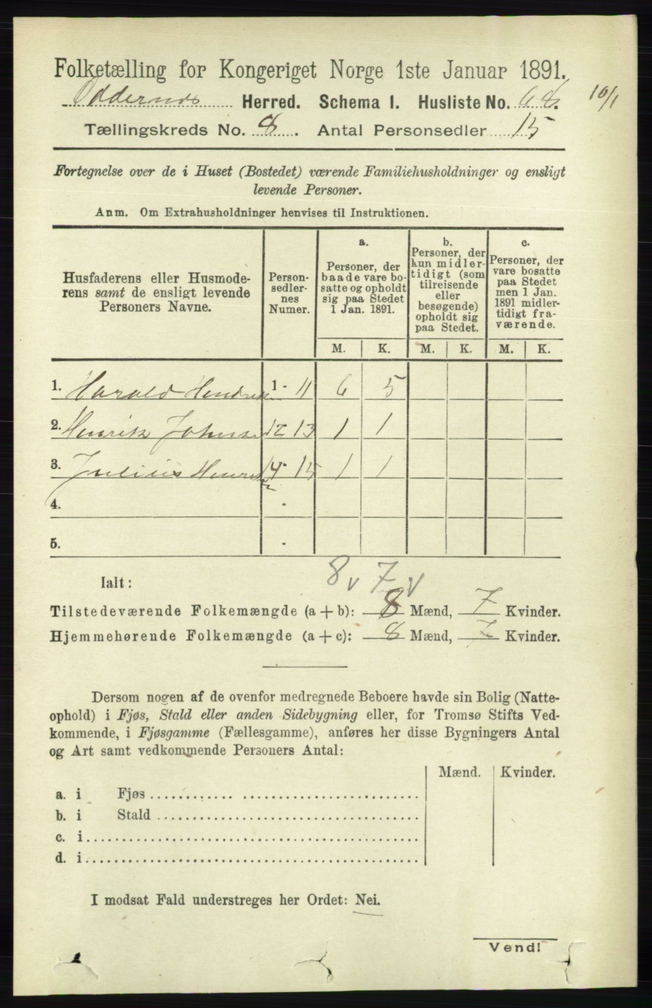 RA, 1891 census for 1012 Oddernes, 1891, p. 2700