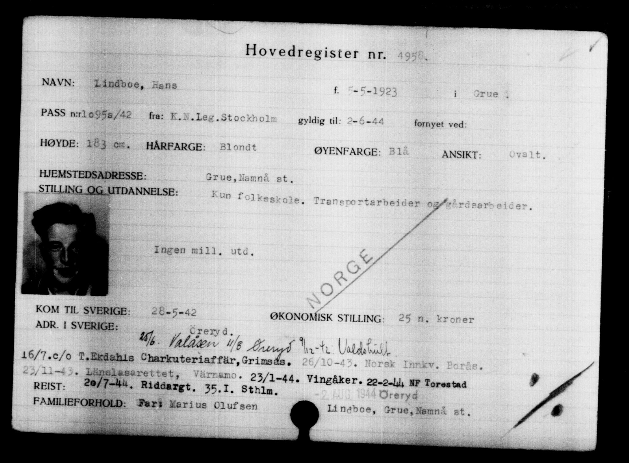 Utenriksstasjonene, Legasjonen i Stockholm, Flyktningkontoret, AV/RA-S-6753/V/Va/L0004: Kjesäterkartoteket, flyktninger med registreringsnr. 3496-6610, 1940-1945, p. 1738