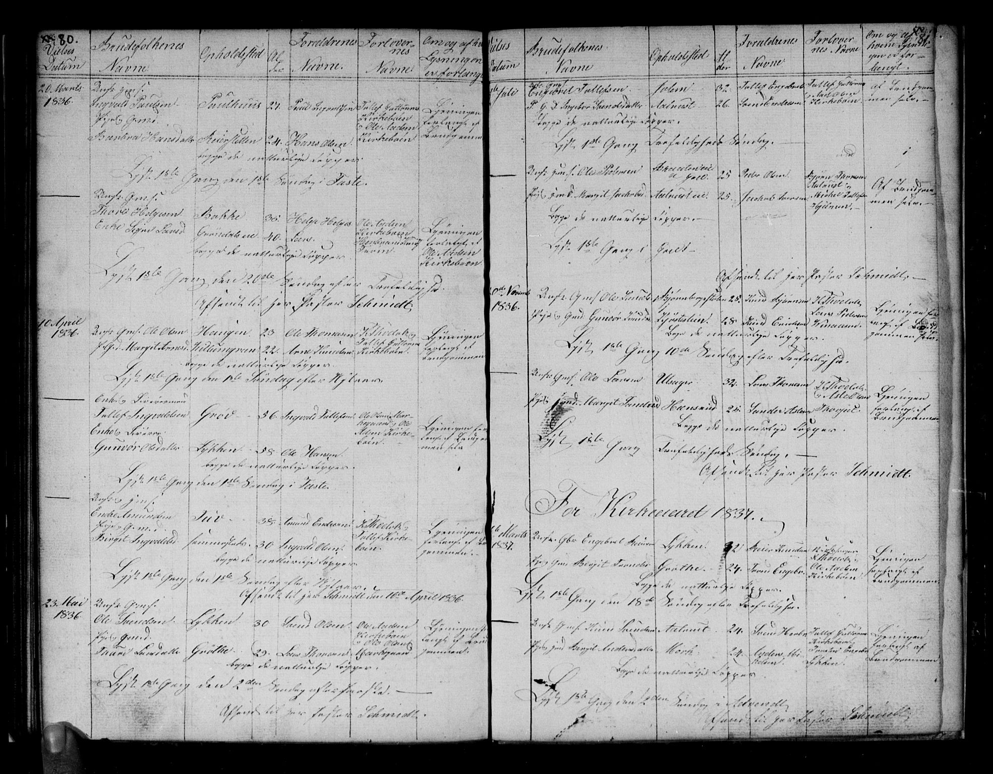 Gol kirkebøker, AV/SAKO-A-226/G/Gb/L0001: Parish register (copy) no. II 1, 1831-1838, p. 80-81